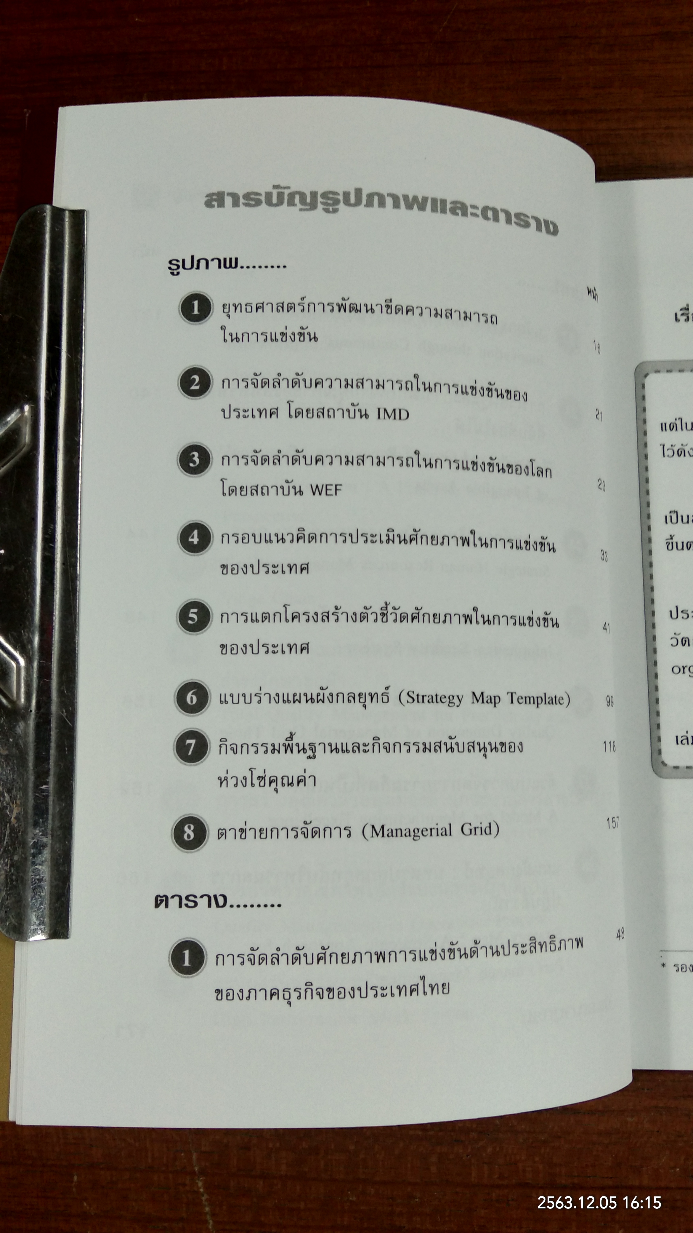 การจัดการยุคใหม่ / จักร ติงศภัทิย์