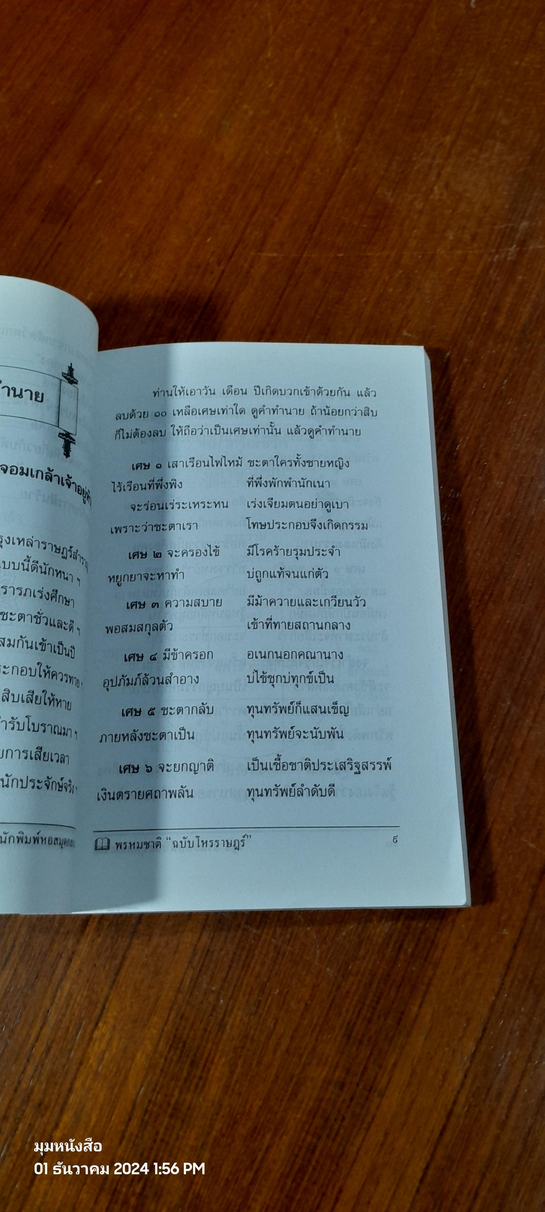 พรหมชาติ ฉบับโหรราษฎร์ / พิษณุเวทย์