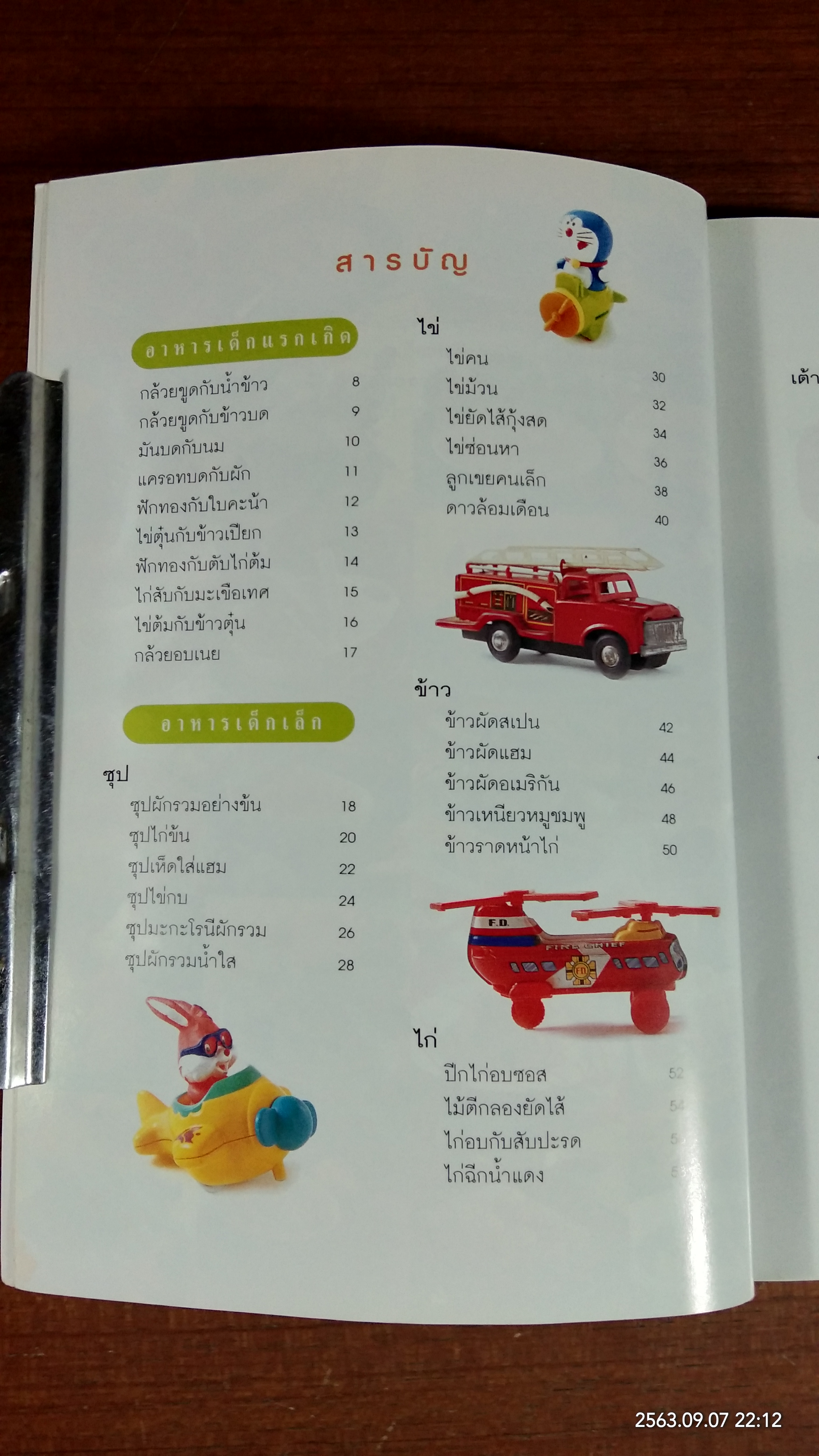 อาหารเด็ก / มิ่งขวัญ สุวรรณเนตร