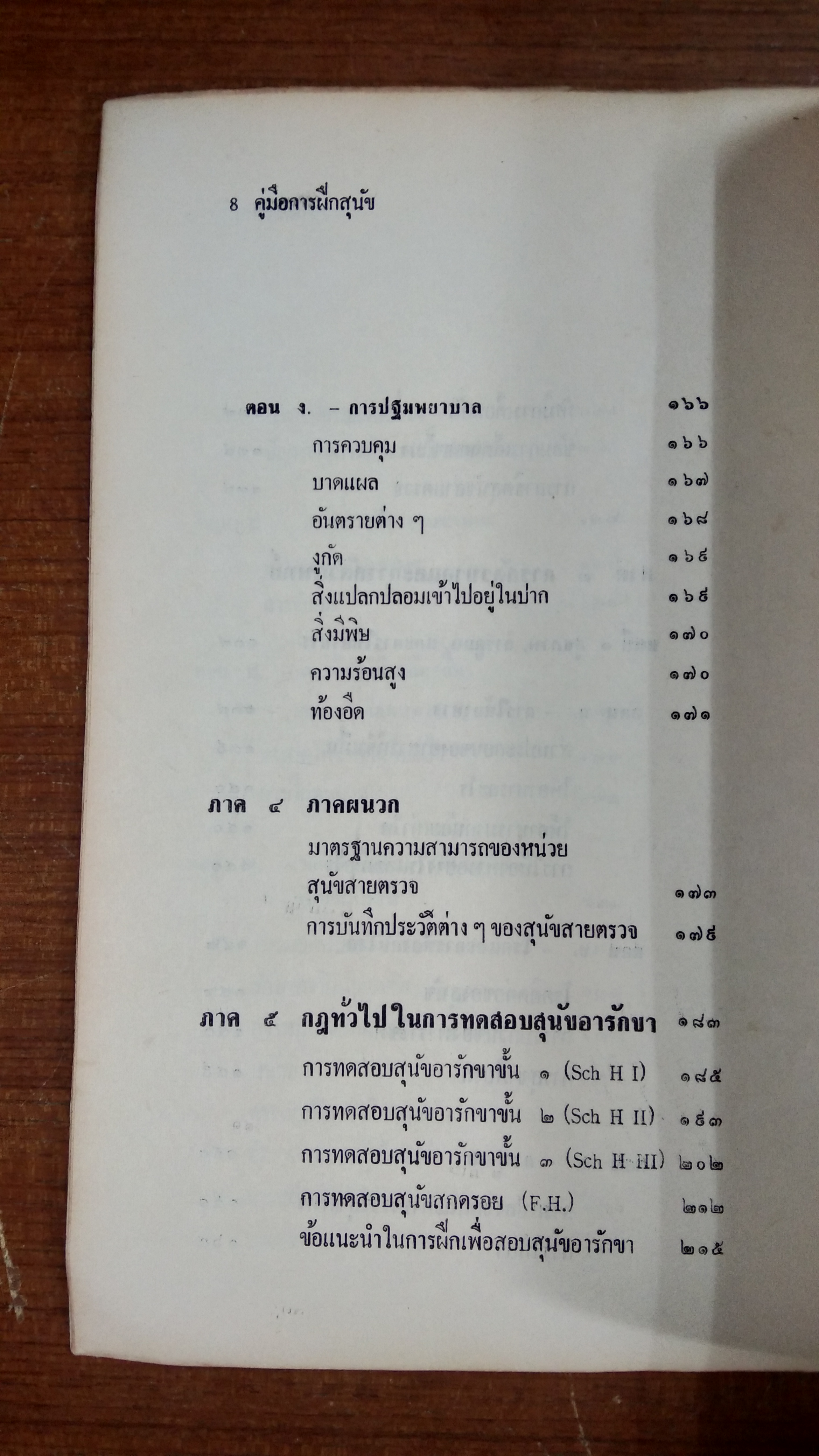 คู่มือการฝึกสุนัข / พ.ต.อ.วิทิต ปัตตะโชติ แปล