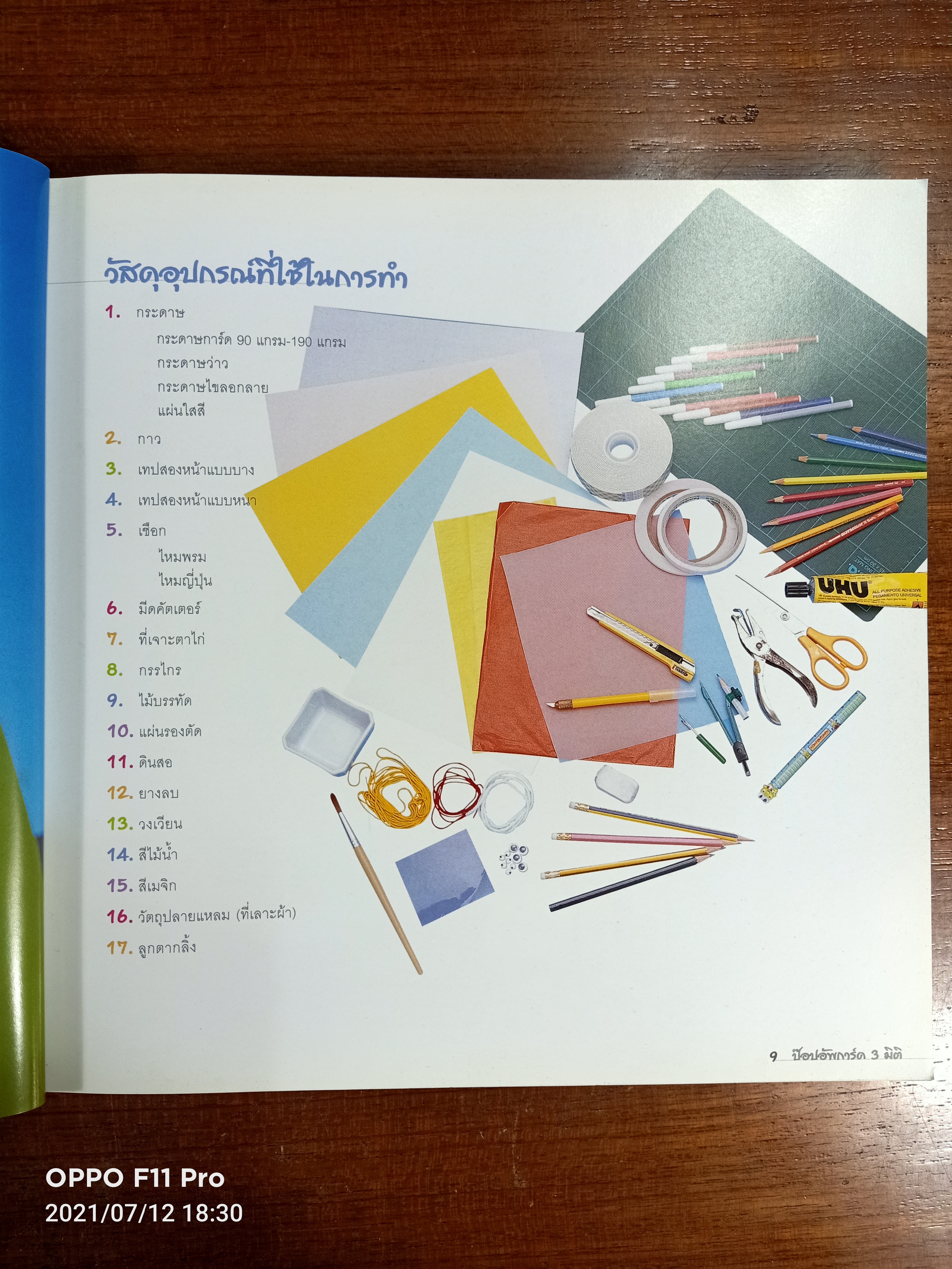 ป๊อปอัพการ์ด 3 มิติ / พัณทิพ เชาวน์สมบูรณ์