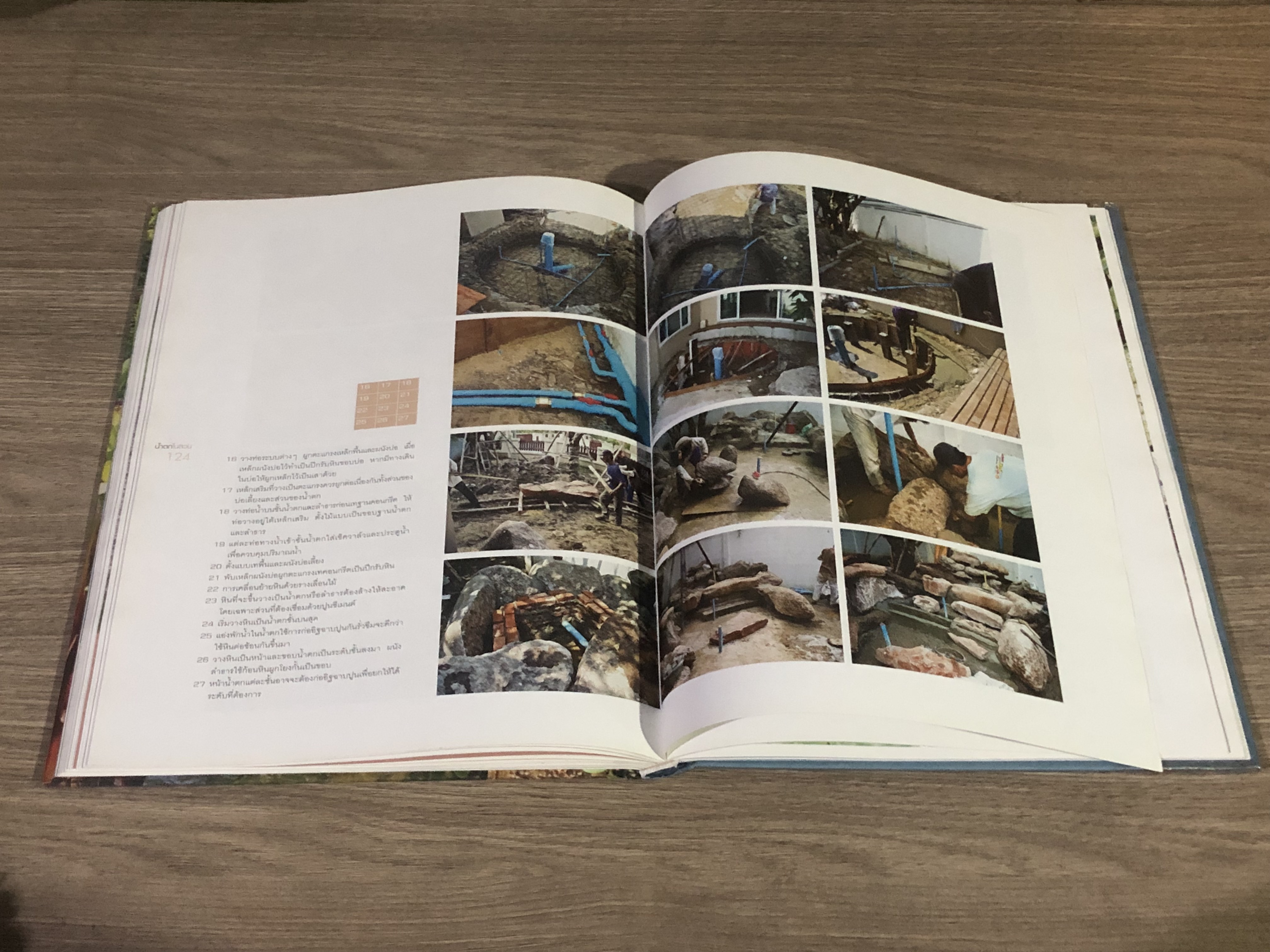 นำ้ตกในสวน / ขวัญชัย จิตสำรวย