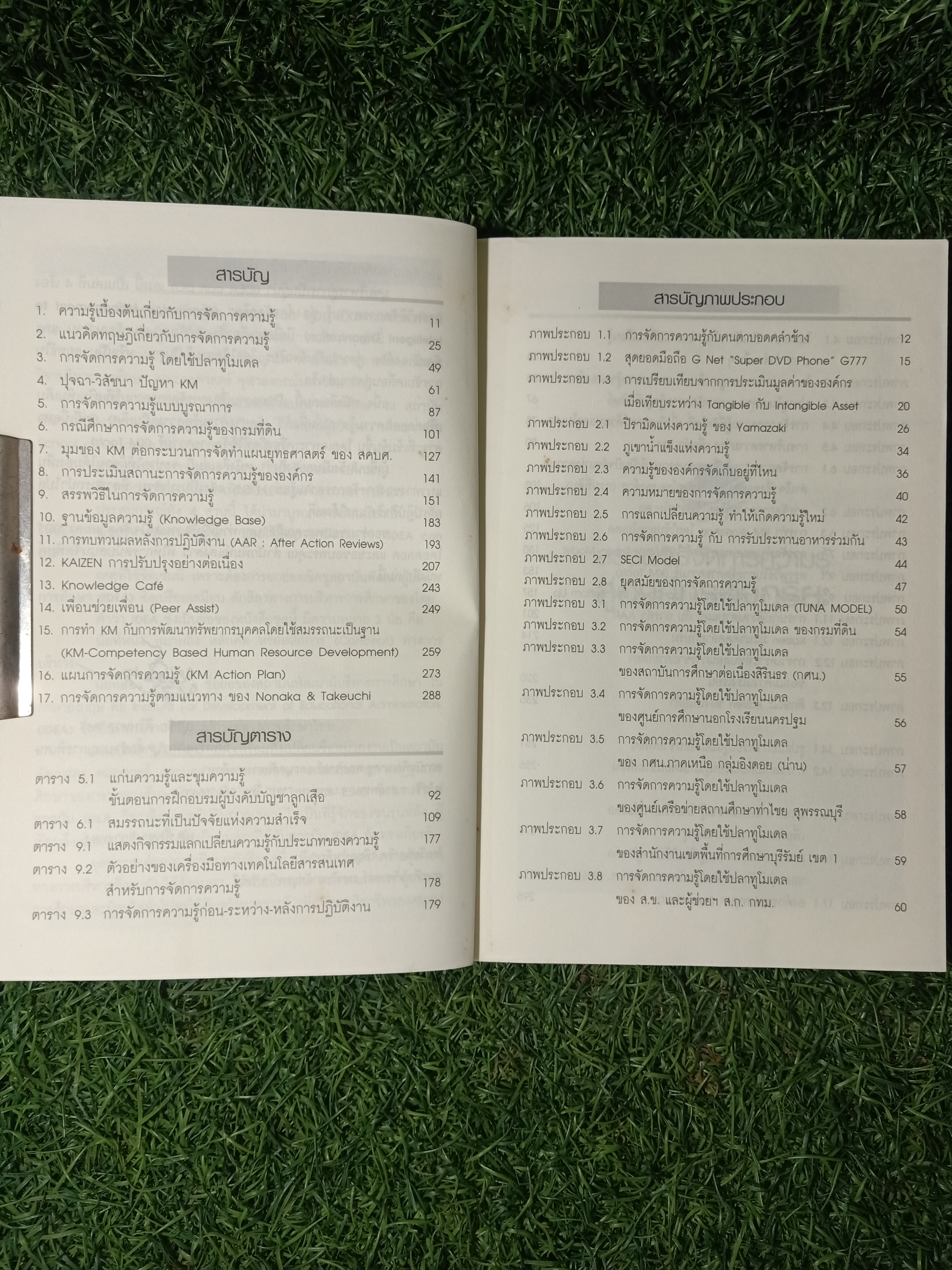 สรรพวิธีจัดการความรู้ สู่องค์กรอัจฉริยะ / บรูชัย ศิริมหาสาคร ผศ.พัดชา กวางทอง