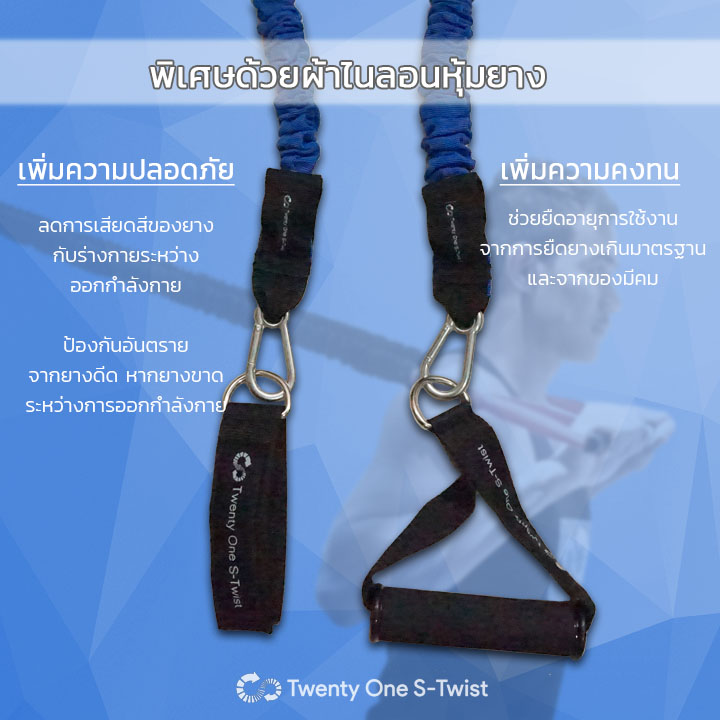 ยางยืดออกกำลังกาย Very Heavy (สีน้ำเงิน)