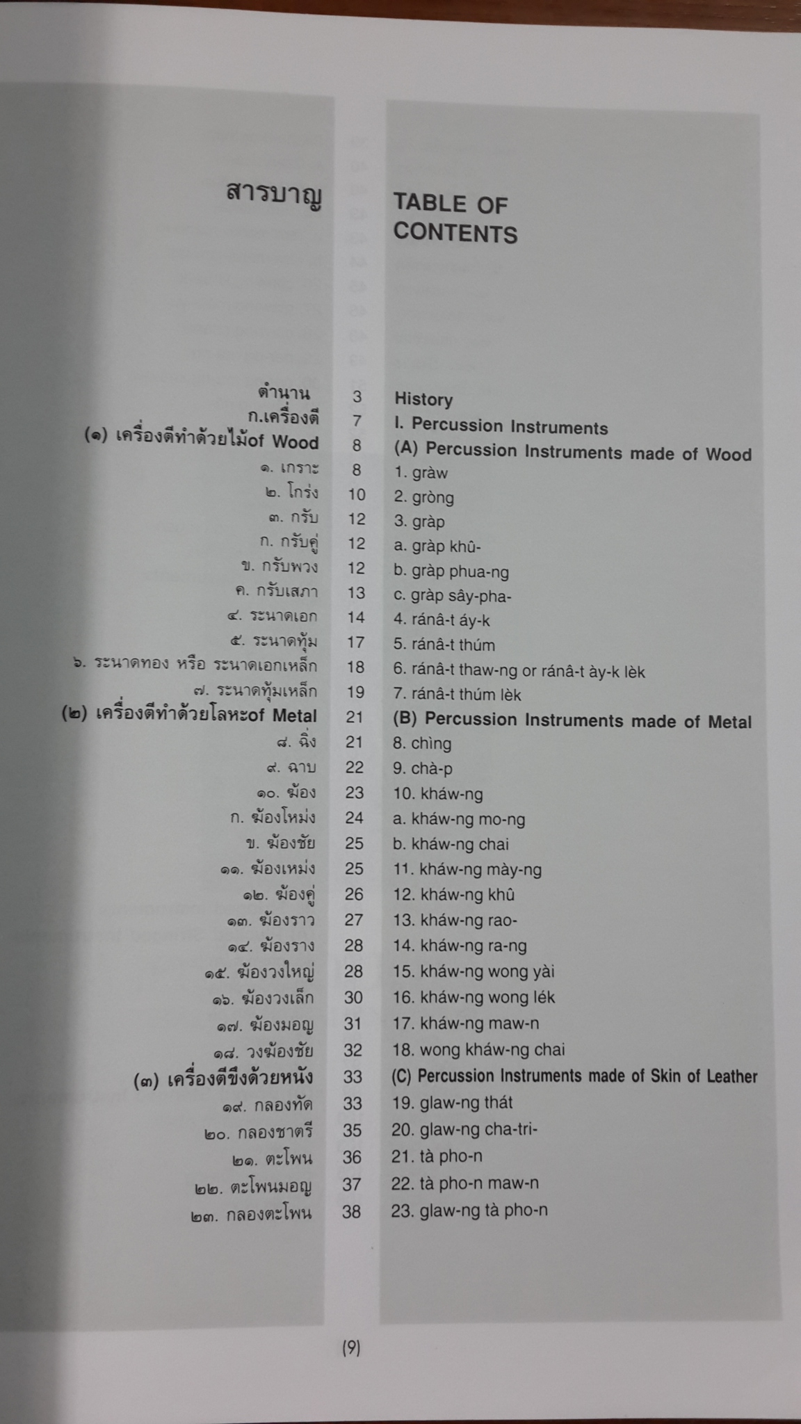 เครื่องดนตรีไทย ของ กรมศิลปากร : พิมพ์เป็นที่ระลึกเนื่องในวันคล้ายวันเกิดครบ ๖ รอบ หม่อมราชวงศ์ เทพยพงศ เทวกุล
