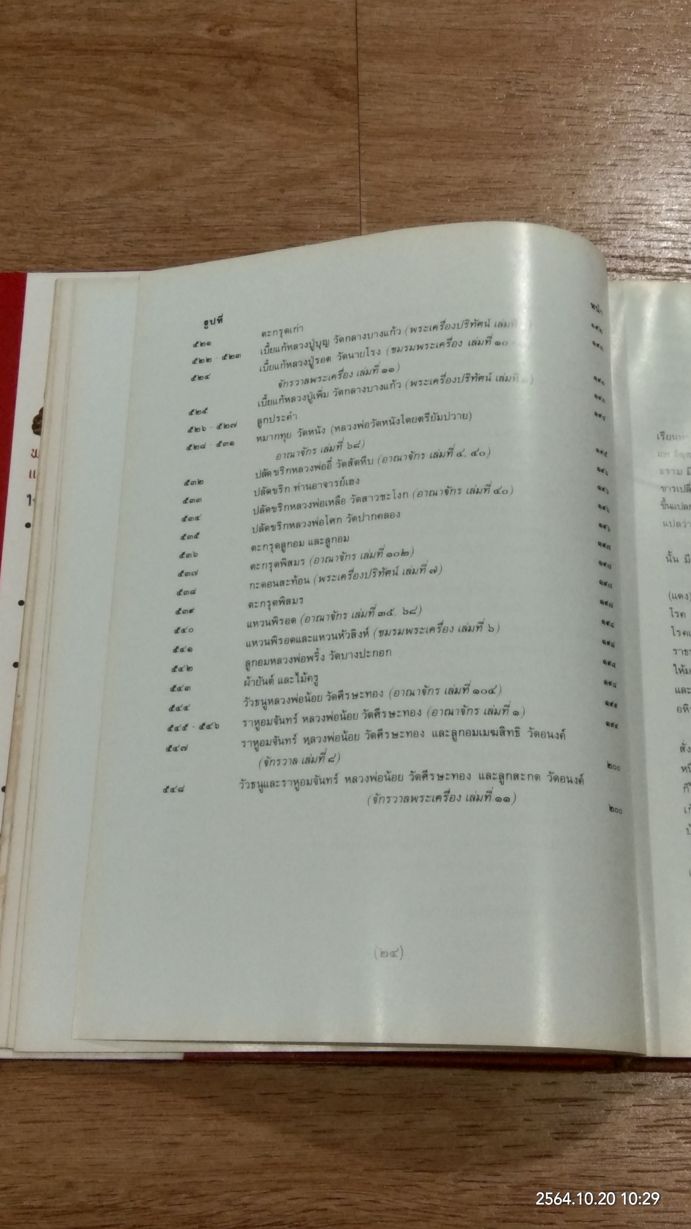 หนังสือภาพพระกริ่ง พระชัยวัฒน์ และรูปหล่อ / ผศ.นิพัทธ์ จิตรประสงค์