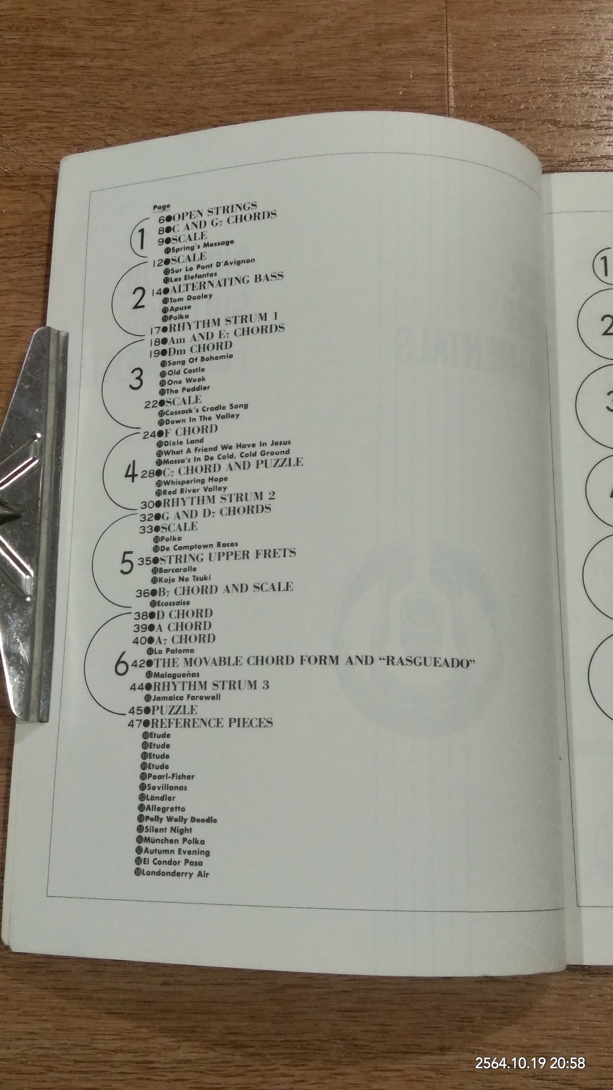 Yamaha Guitar Course Fundamentals