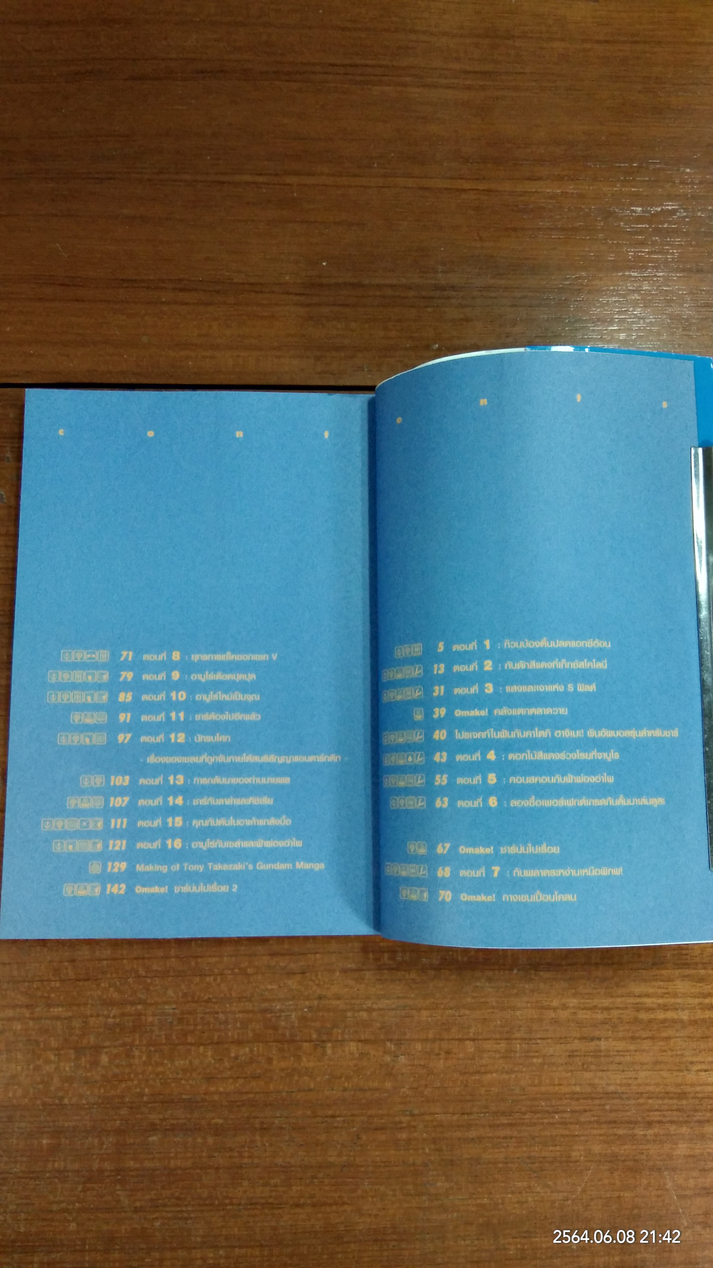 ยุทธการกันดั้มขยับเหงือก ของ โทนี่ ทาเคซากิ 2