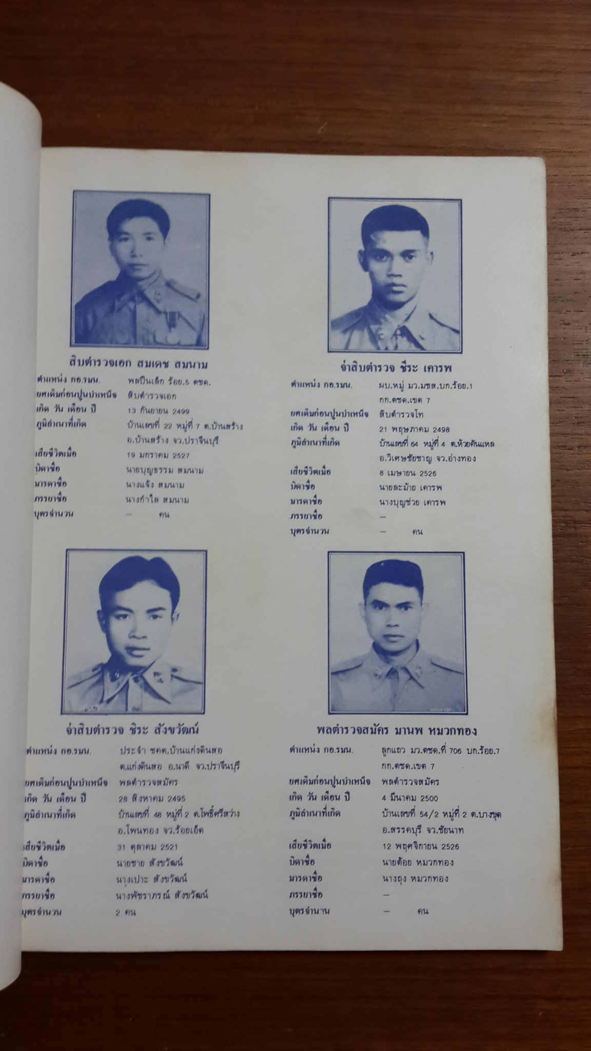 อนุสรณ์งานพระราชทานเพลิงศพ ผู้สละชีวิตเนื่องจากปฏิบัติหน้าที่เพื่อประเทศชาติ ๒๕๒๘