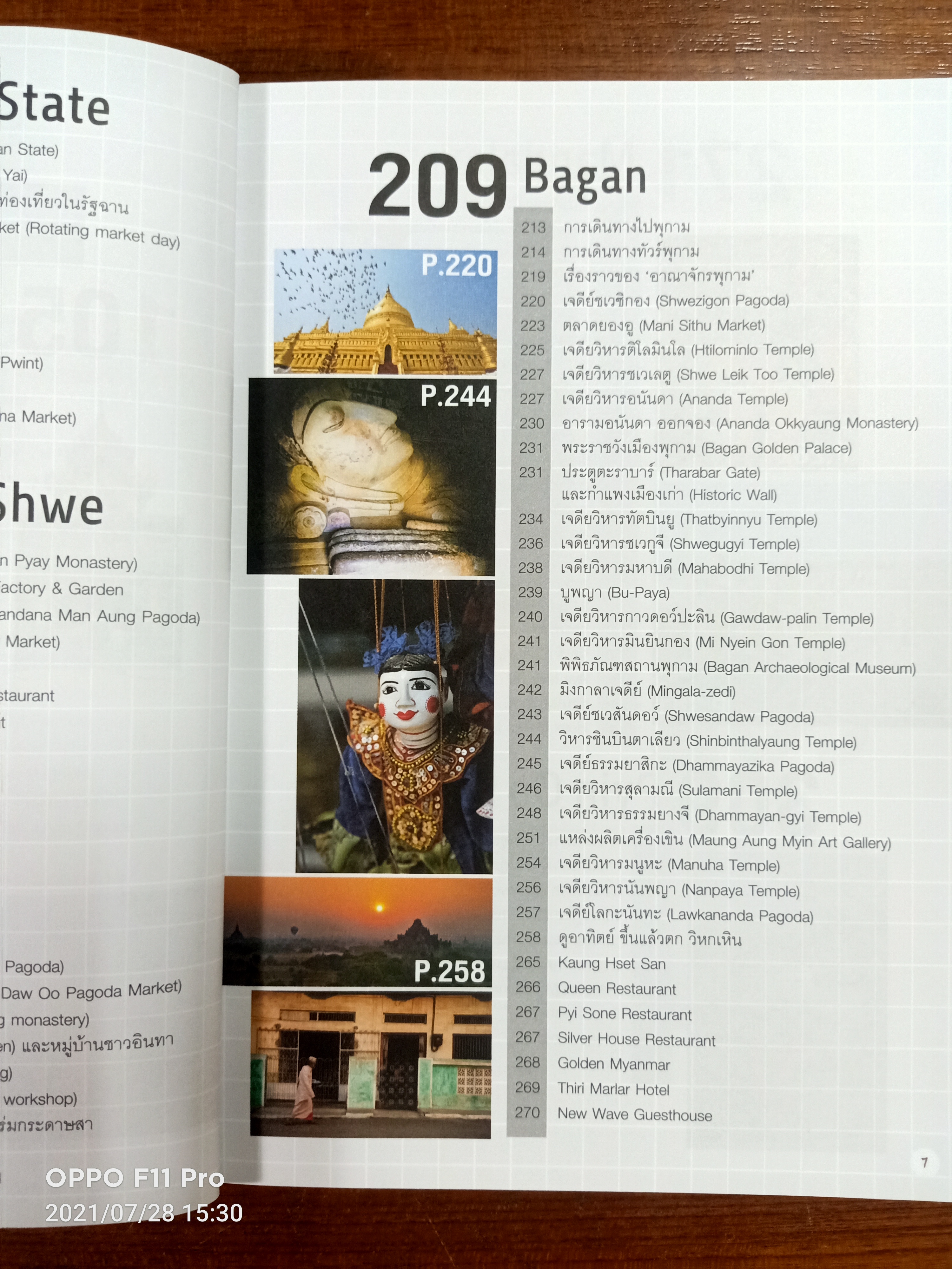 เที่ยว พม่า MYANMAR ซ่าอย่างอินดี้ / บาส ( อรวินท์ เมฆพิรุณ)