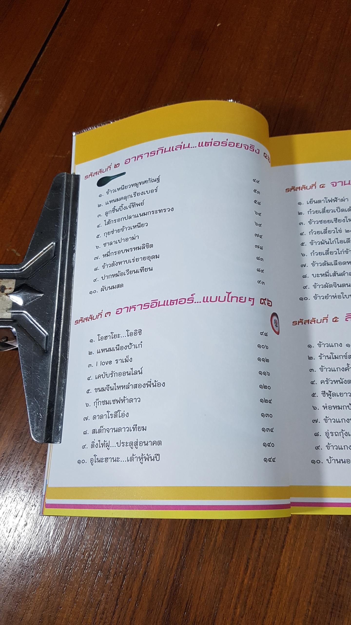 ตลาดสดสนามเป้า / ว.แหวน