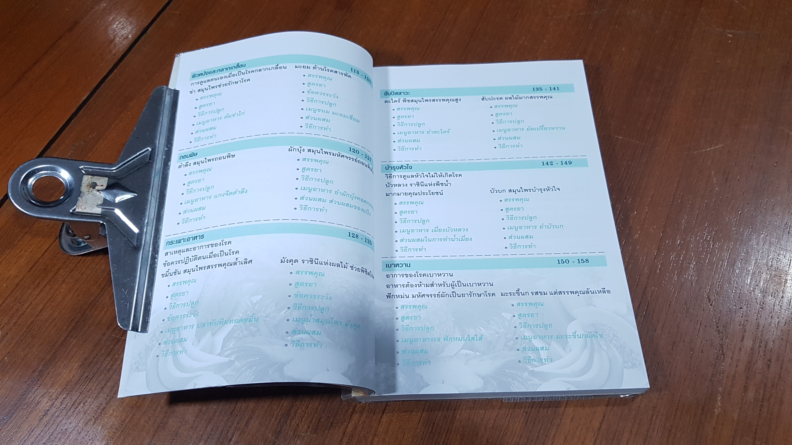 สมุนไพรก้นครัว กินแล้วไม่ป่วย (ฉบับสมบูรณ์) / เชิญศิริ รุ่งสบแสง