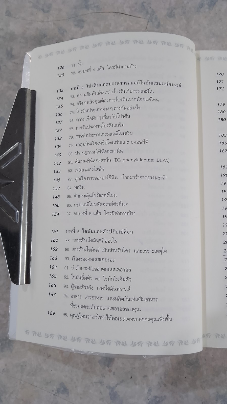 วิตามินไบเบิล / ดร.เอิร์ล มินเดลล์