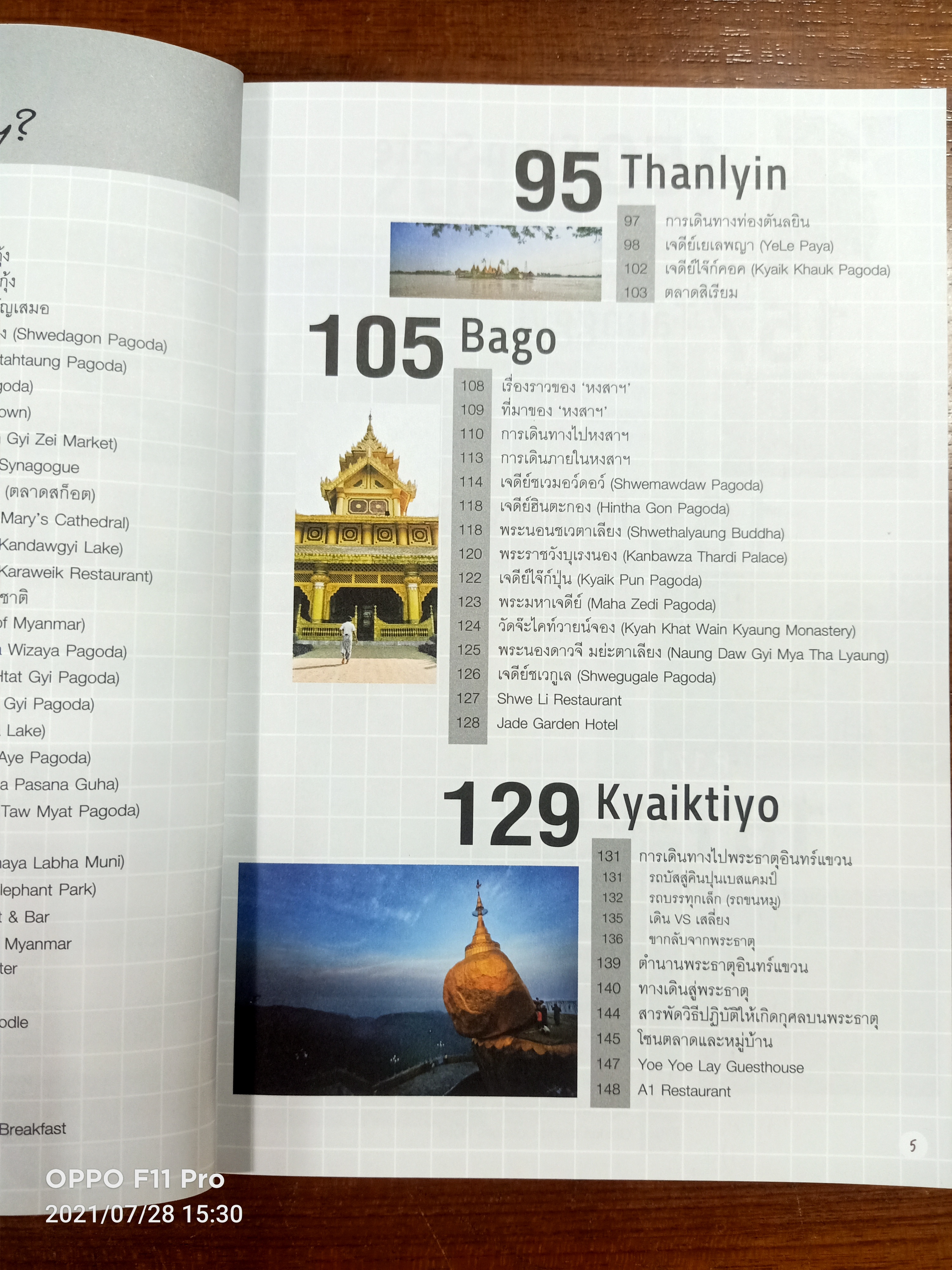 เที่ยว พม่า MYANMAR ซ่าอย่างอินดี้ / บาส ( อรวินท์ เมฆพิรุณ)