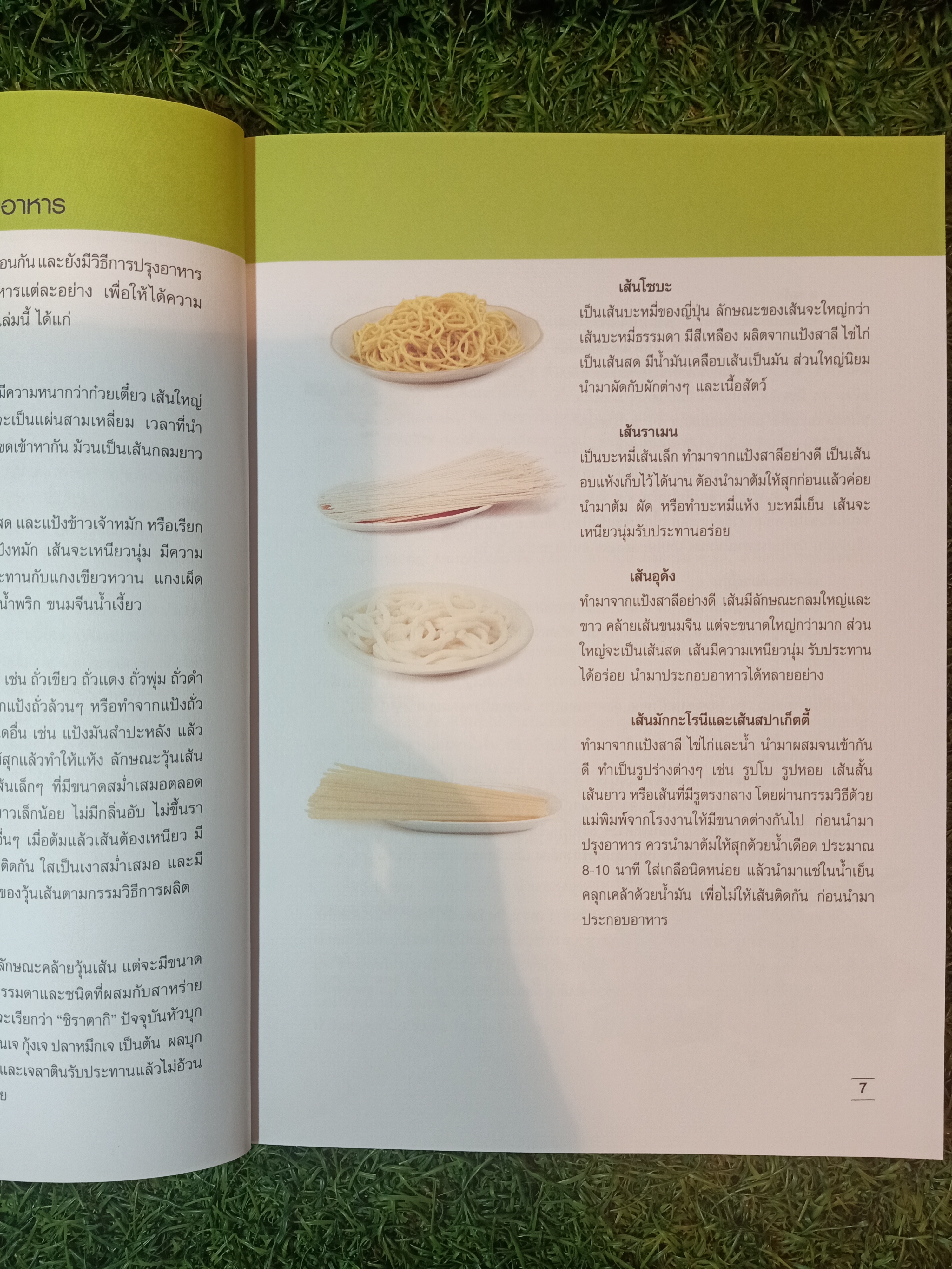 หลากหลายเมนุกับ อาหารเส้นนานาชาติ อร่อยทุกจาน ทานได้ทุกวัย ทำกินได้ ทำขายรวย / เสาวภรณ์ วังวรรธนะและคณะ