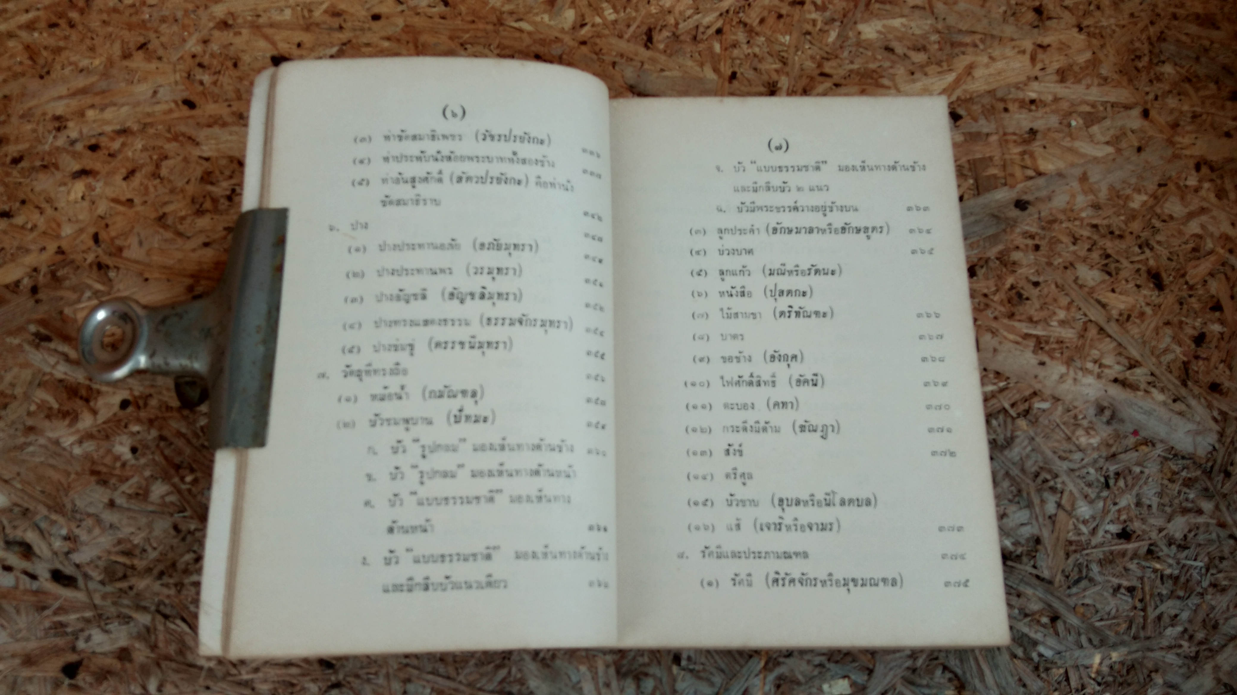 พระโพธิสัตว์อวโลกิเตศวรอินเดีย / ศาสตราจารย์ หม่อมเจ้า สุภัทรดิศ ดิศกุล