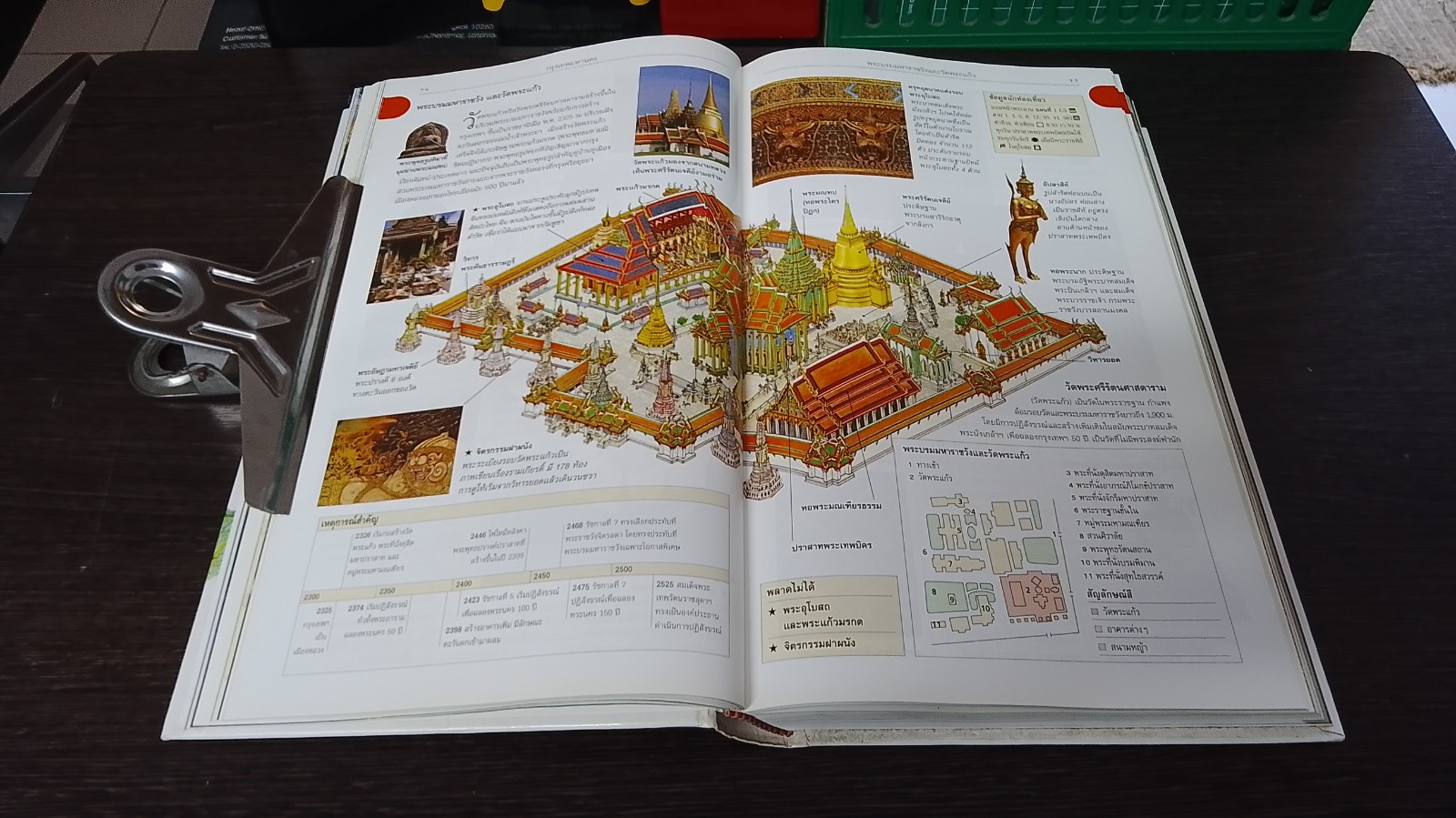 คู่มือท่องเที่ยว : เที่ยวเมืองไทย / รีดเดอร์ส ไดเจสท์