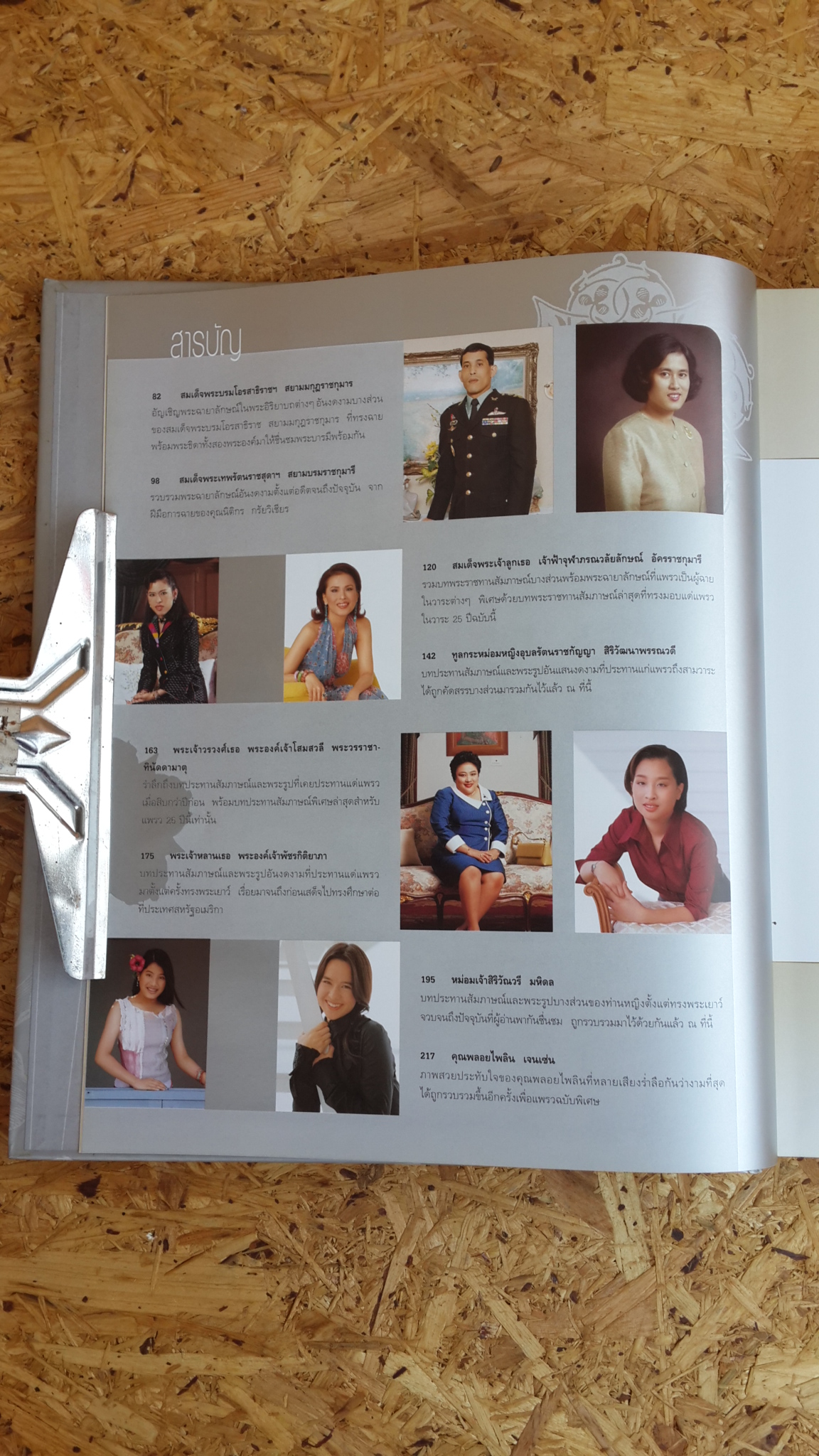 แพรว 25 th anniversary