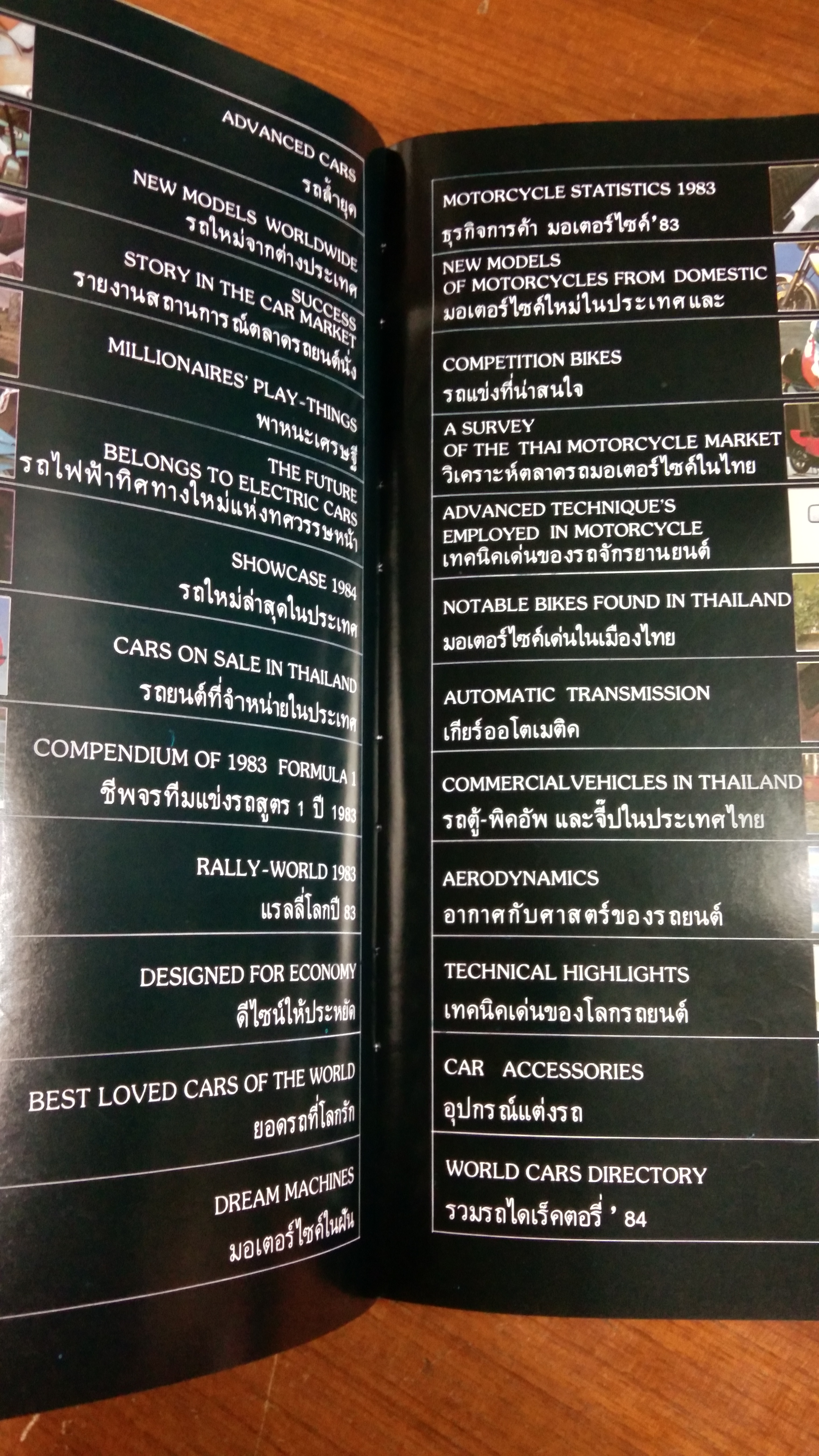 GRANDPIX 1984 WORLD CARS