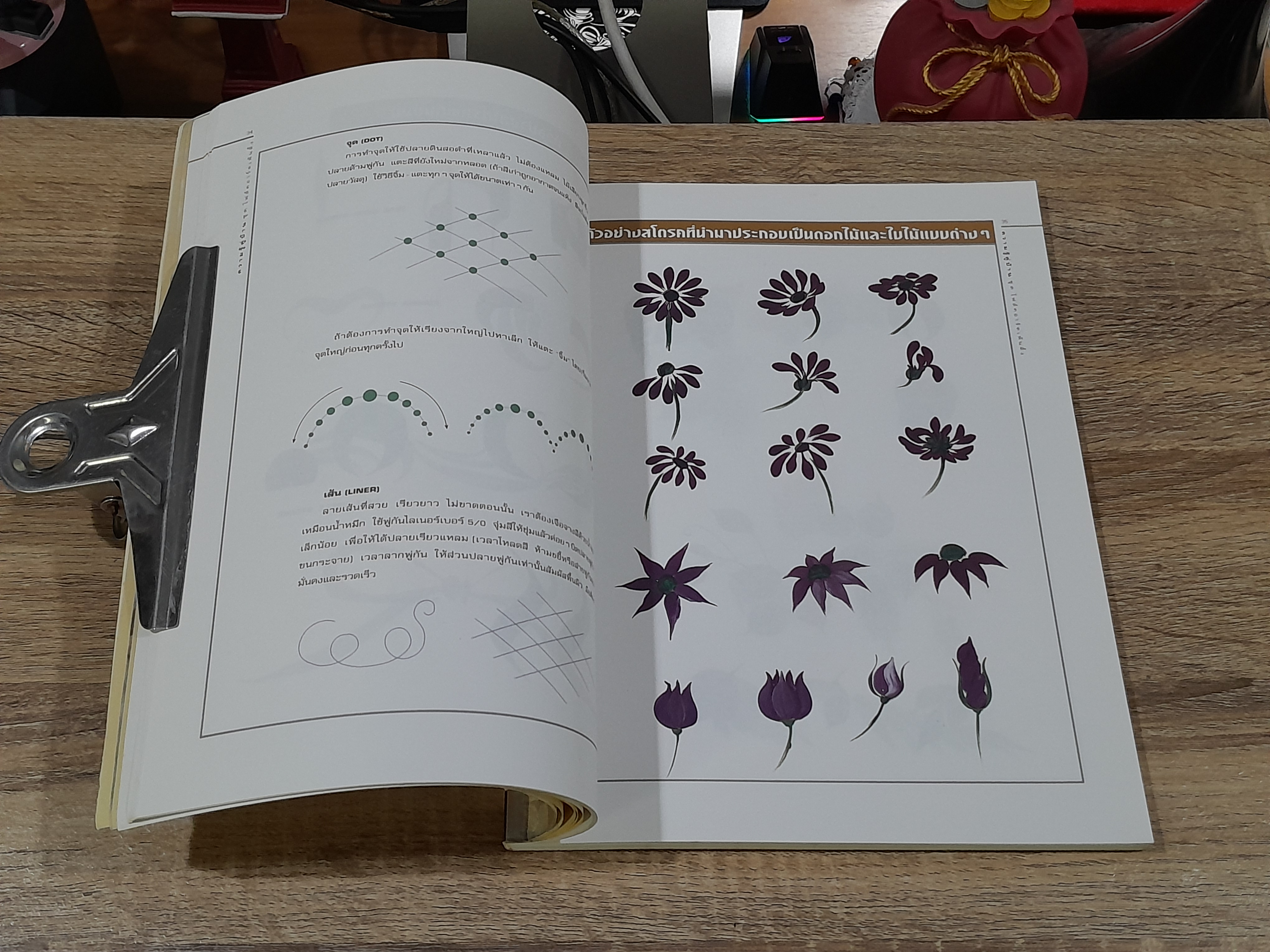 ความรู้คู่บ้าน ชุด โฟล์คอาร์ตเพ้นติ้ง / จุฑารัตน์ (โคโซริค) ผูกพานิช