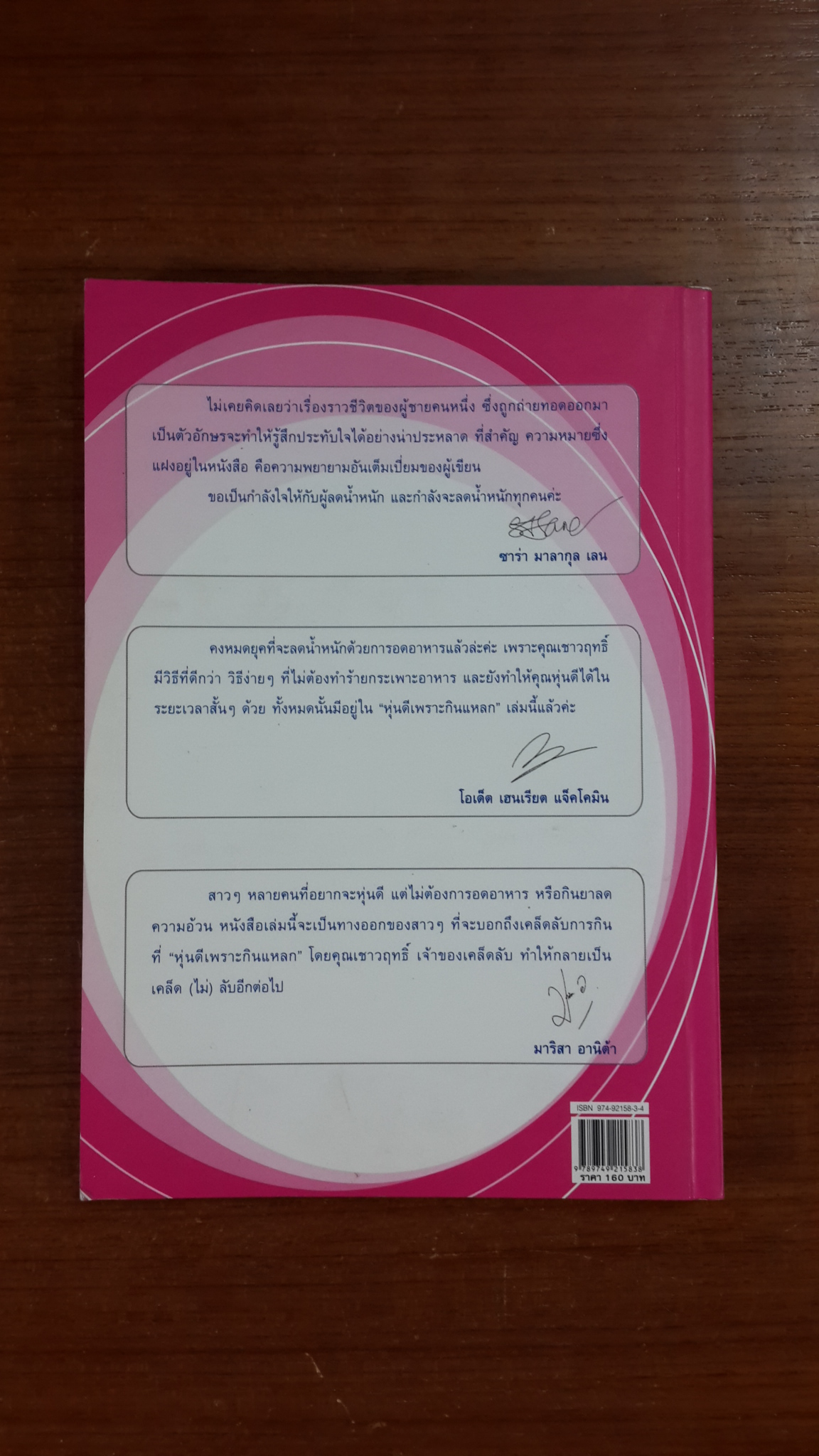 หุ่นดีเพราะกินแหลก / เชาวฤทธิ์ ตั้งโชคประเสริฐ