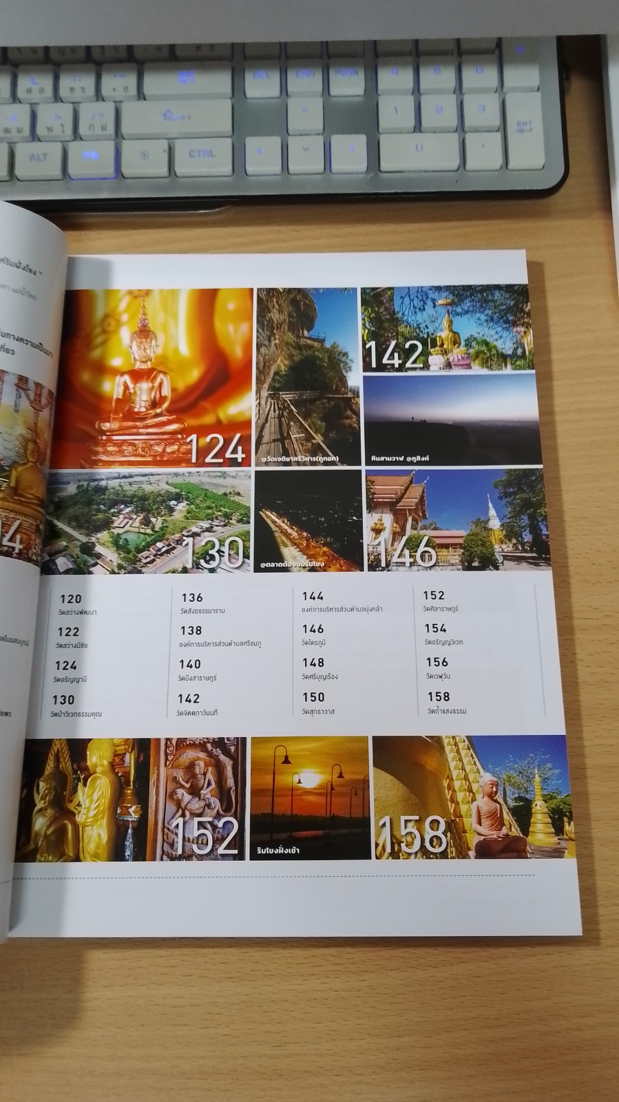 SCL บันทึกประเทศไทย BUENG KAN : Vol.9 lssue 89/2019