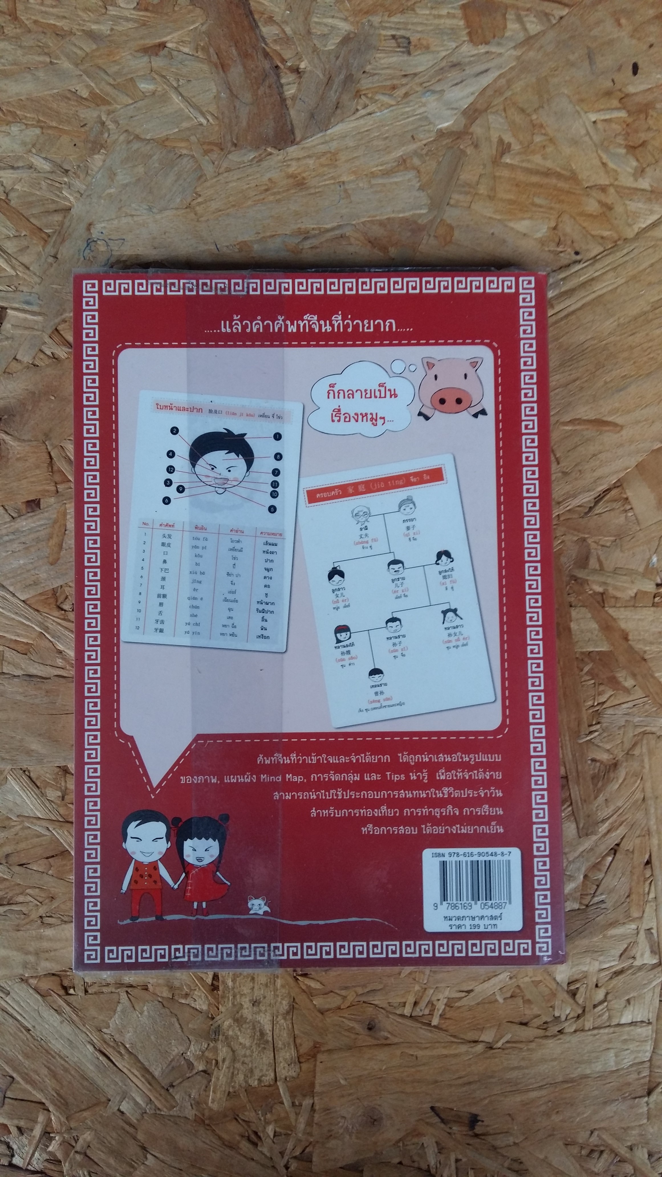 Mind Map ศัพท์จีน แบบเน้นๆ