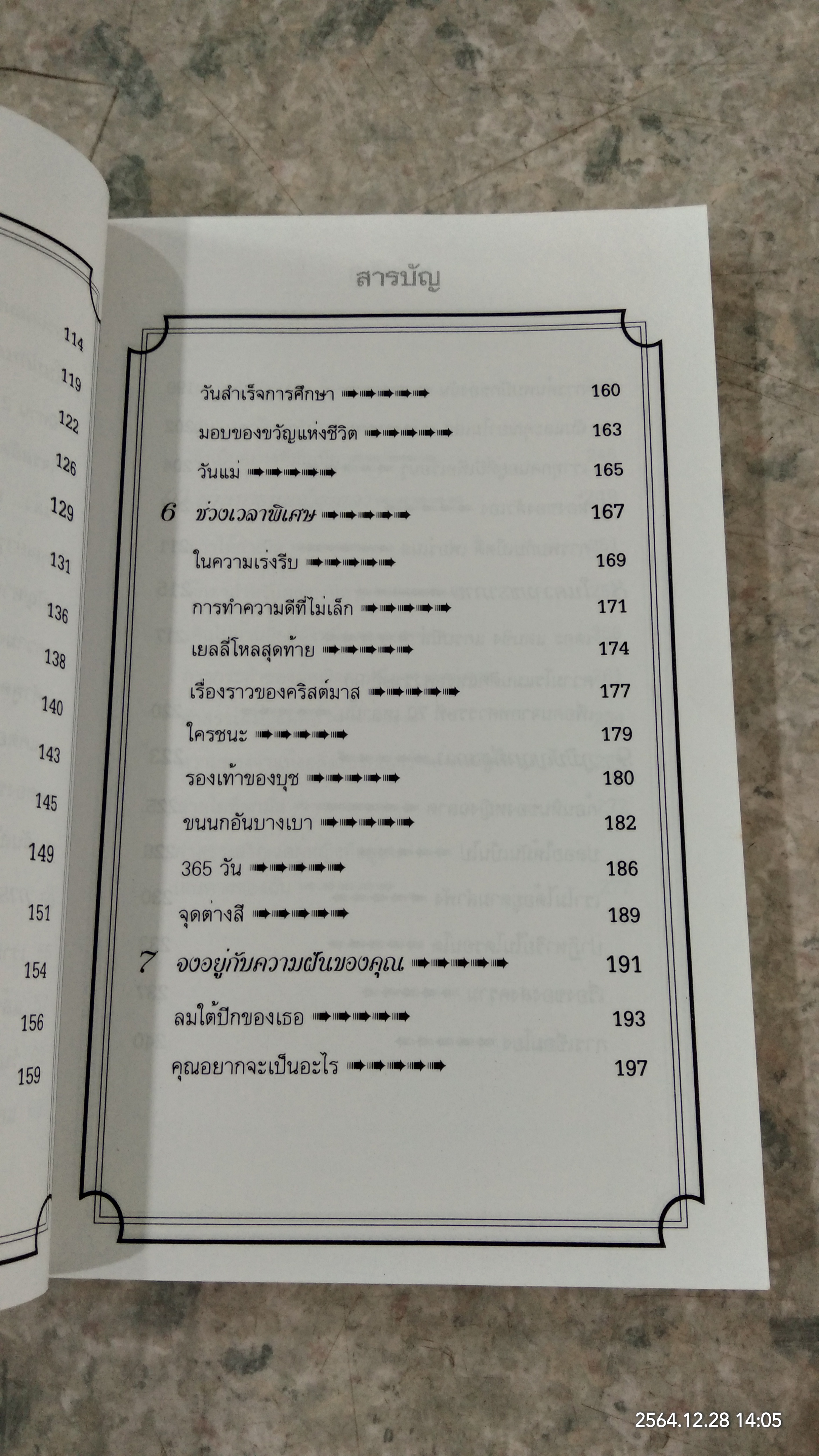 อาหารทิพย์แห่งหัวใจ : พลังความสำเร็จของผู้หญิง