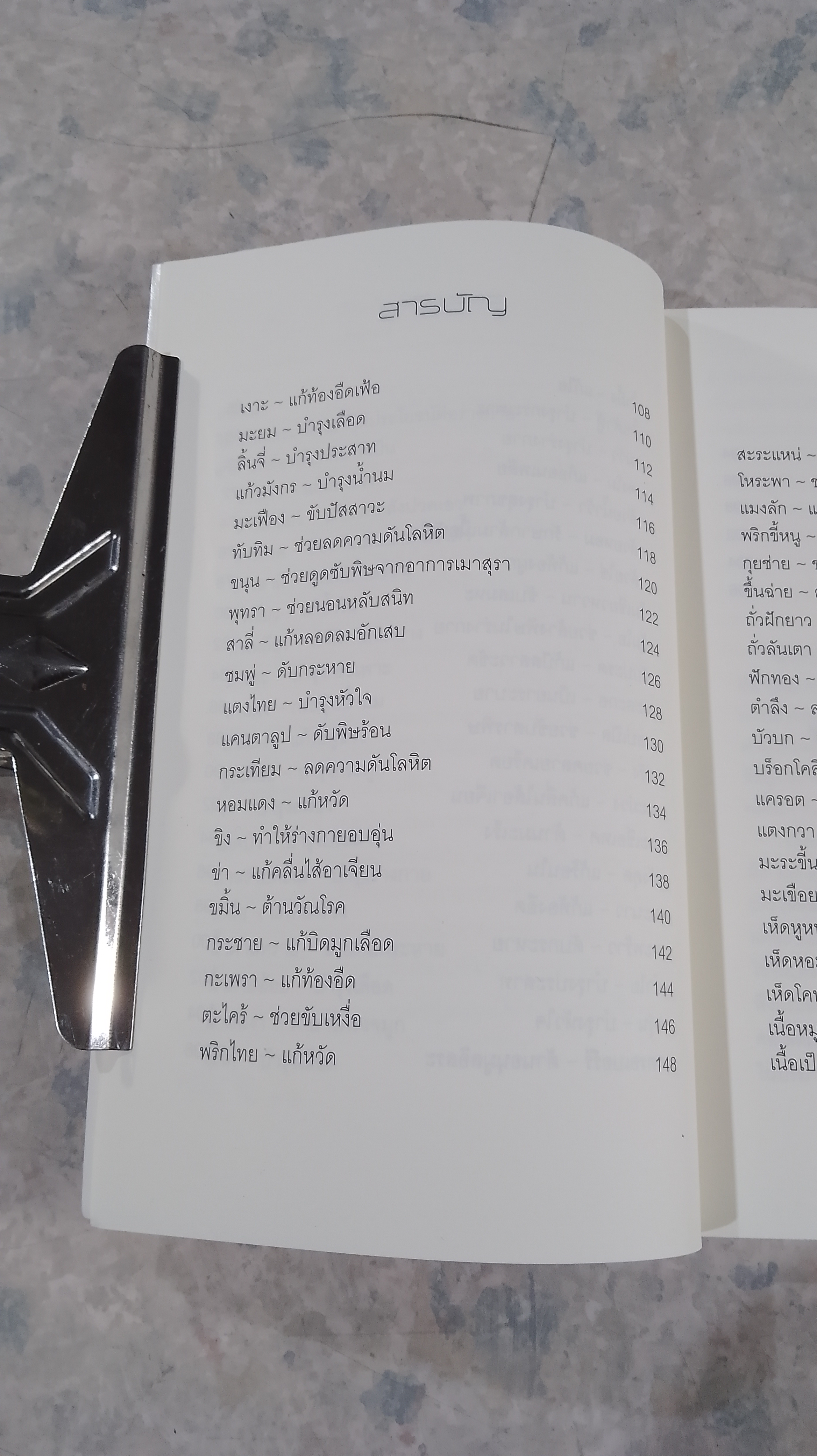 เลือกกินเป็น สุขภาพดี / สุภัคภิรมย์