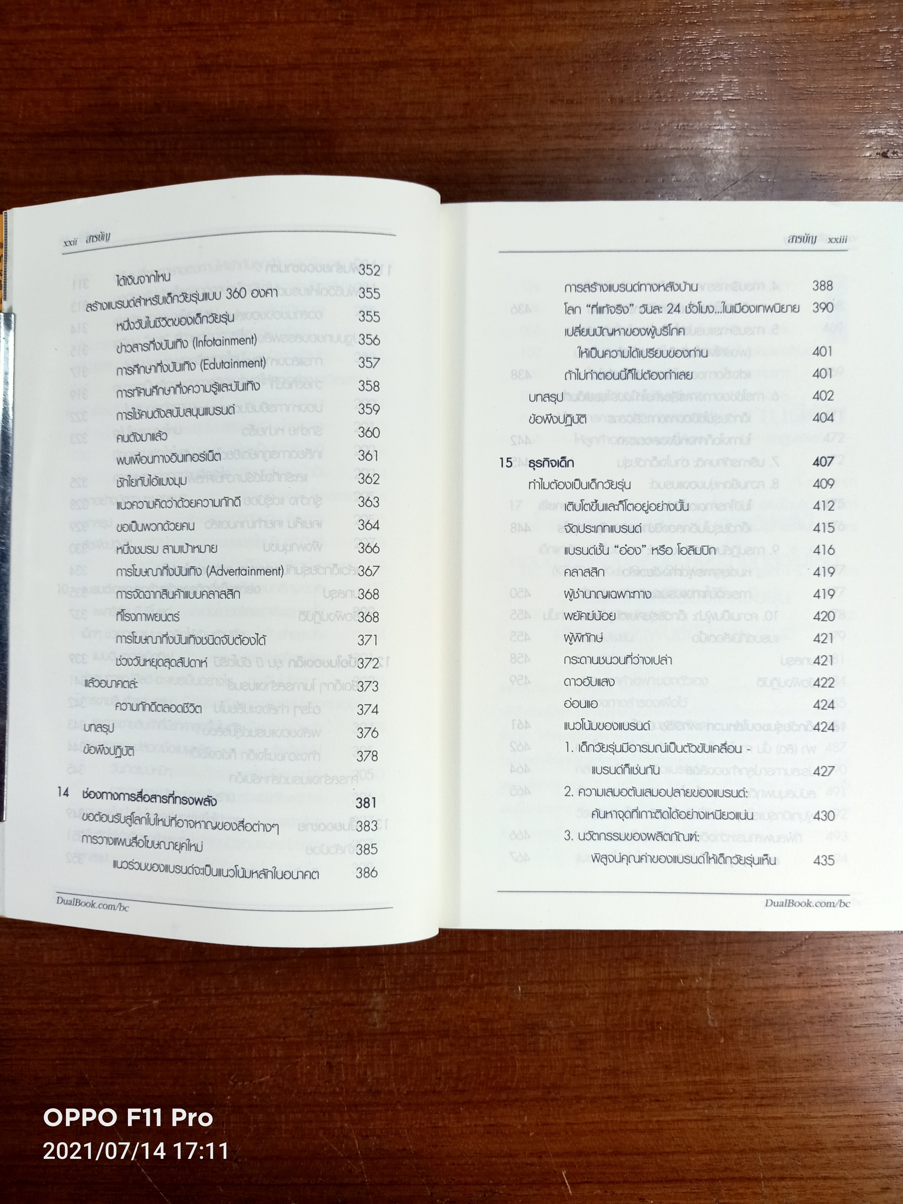 BRAND child การตลาดเด็กพันธุ์ใหม่ / วัฒนา มานะวิบูลย์ เรียบเรียง