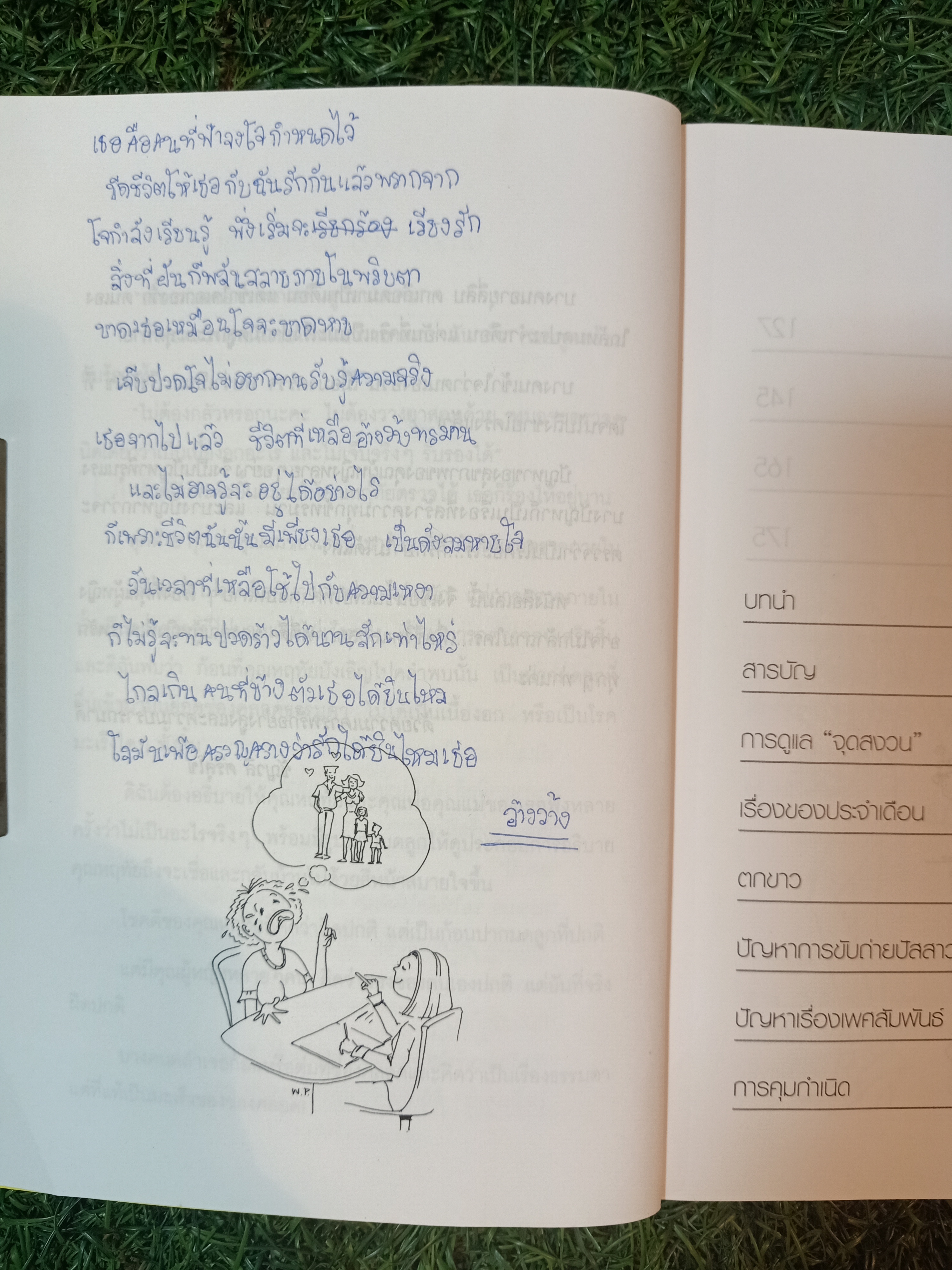 เรื่องผู้หญิง (ไม่) กล้าถาม / พ.ญ.ชัญวลี ศรีสุโข