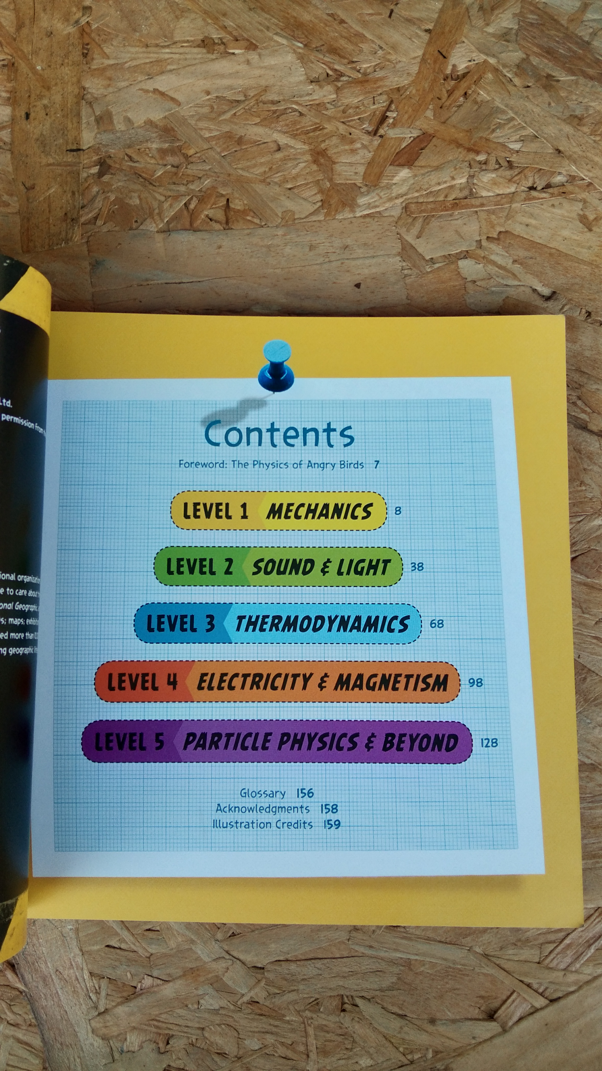NATIONAL BEOGRAPHIC ANGRY BIRDS FURIOUS FORCES! / RHETT ALLAIN