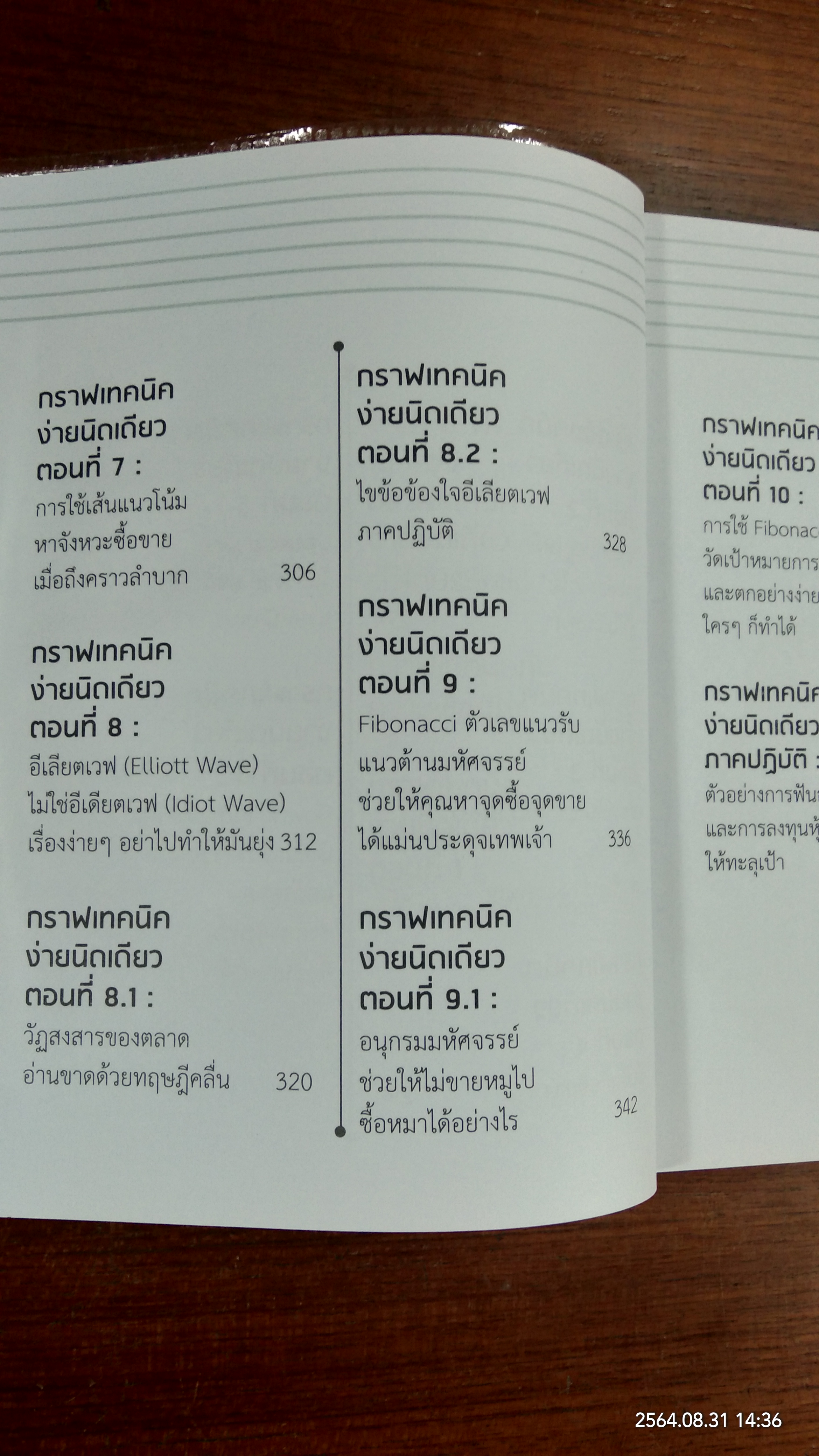 อ่านใจหุ้นทำกำไรใน 1นาที 10สูตรสำเร็จ ทีเด็ดรวยหุ้น 1,000 ล้าน / ณัฐวุฒิ รุ่งวงษ์