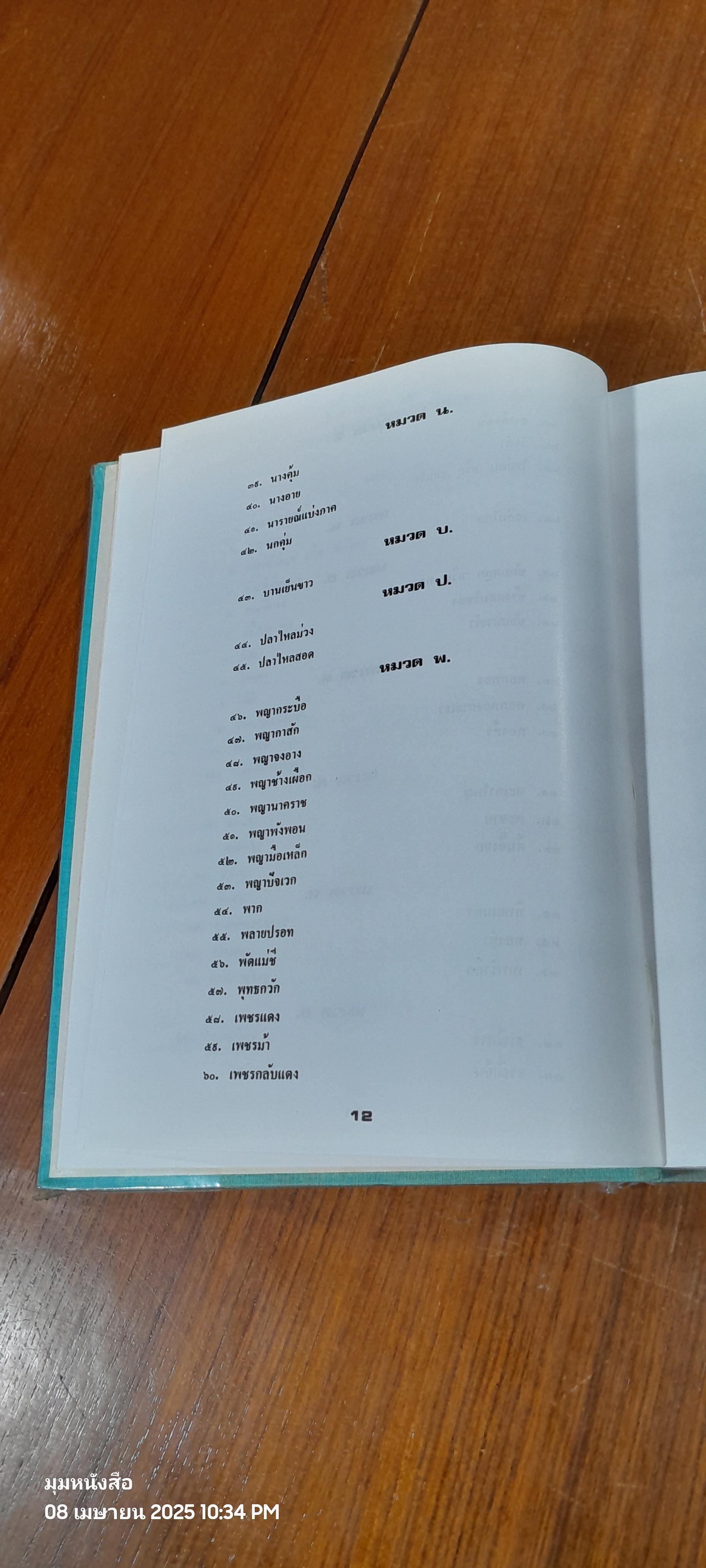 ๑๐๘ ว่านมหัศจรรย์ / เชษฐา