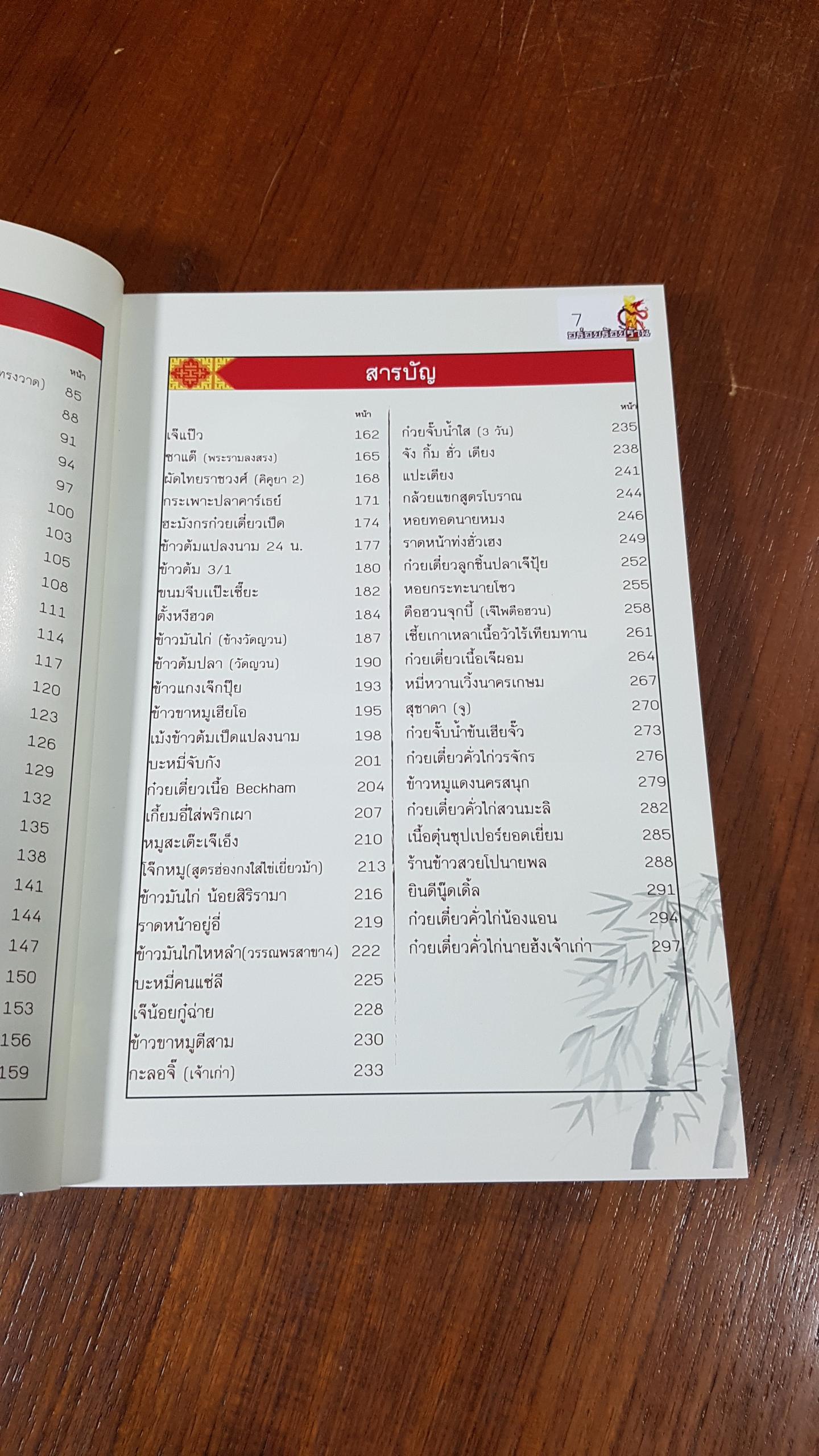 อร่อยร้อยร้าน / ยศศยามล