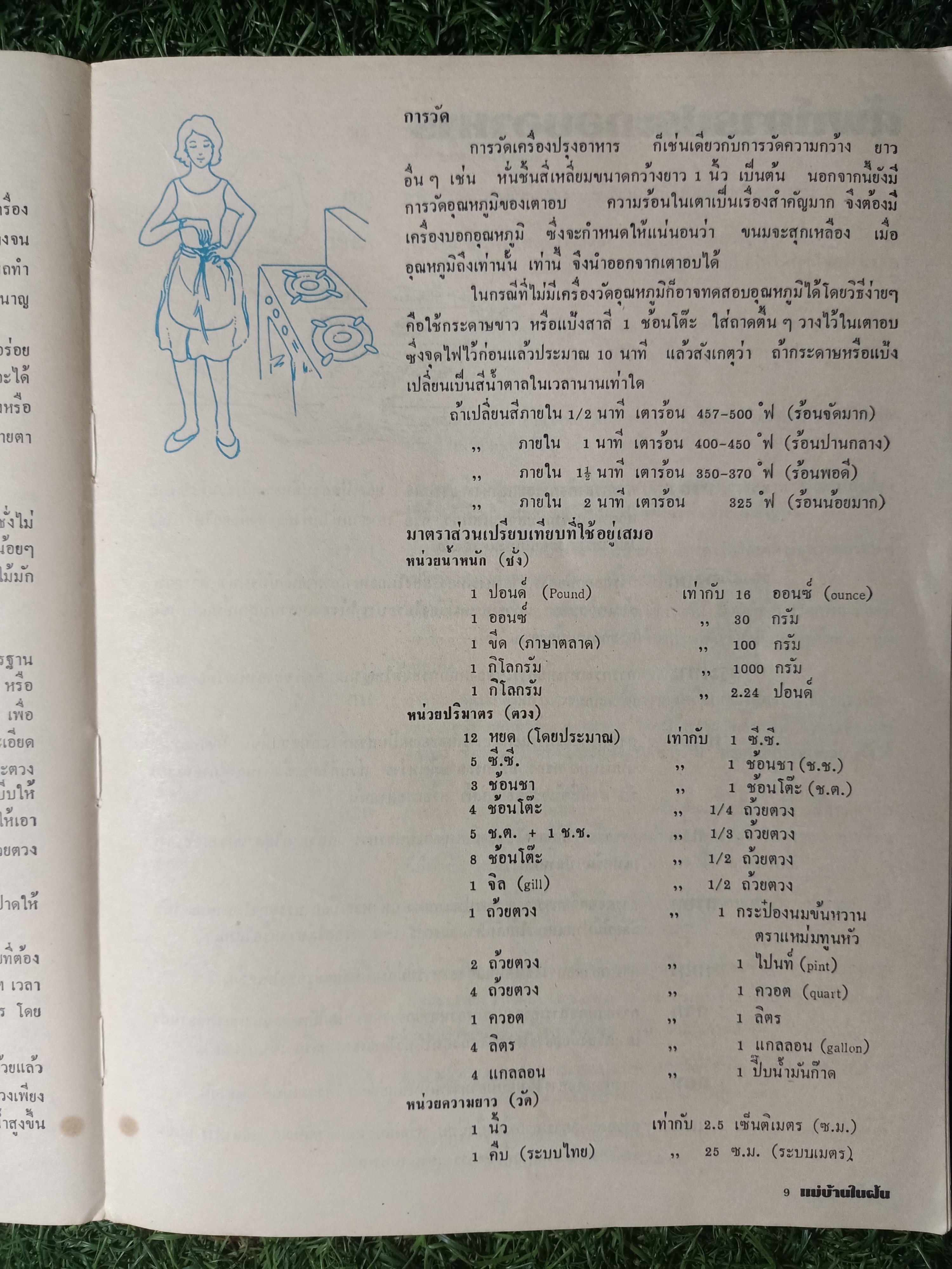 แม่บ้านในฝัน / พลศรี คชาชีวะ