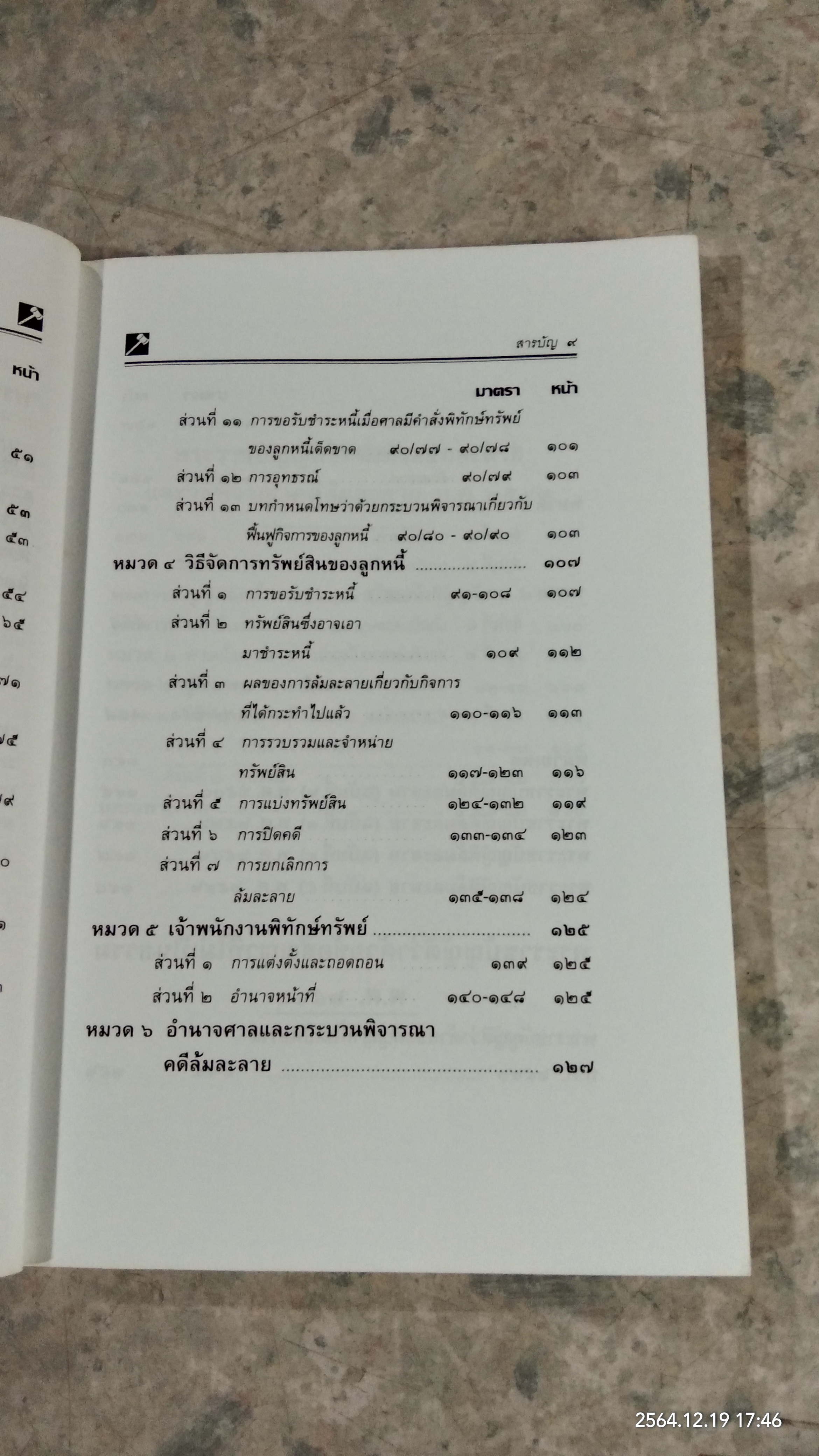 พระราชบัญญัติล้มละลาย / พิชัย นิลทองคำ