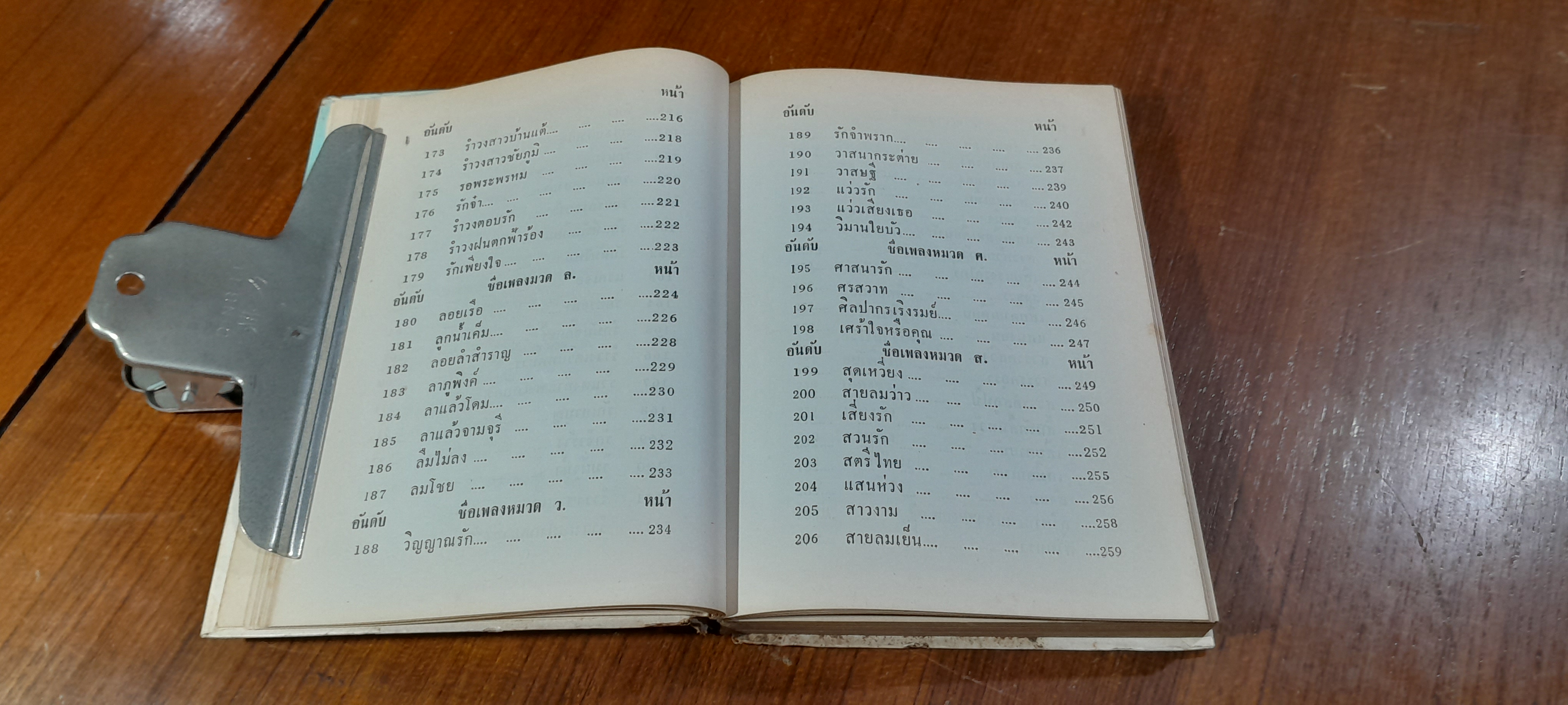 รวมเพลงอมตะ สุนทราภรณ์ / ส.จิตรมั่นคง