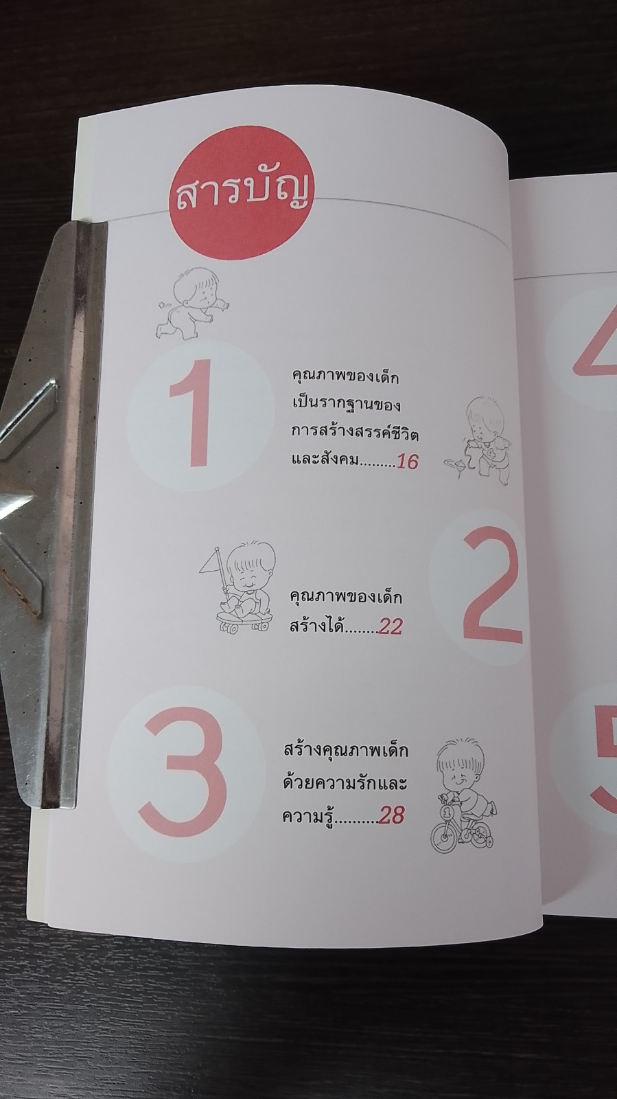 เอาลูกรักคืนมา / ศ.นพ.ประเวศ วะสี