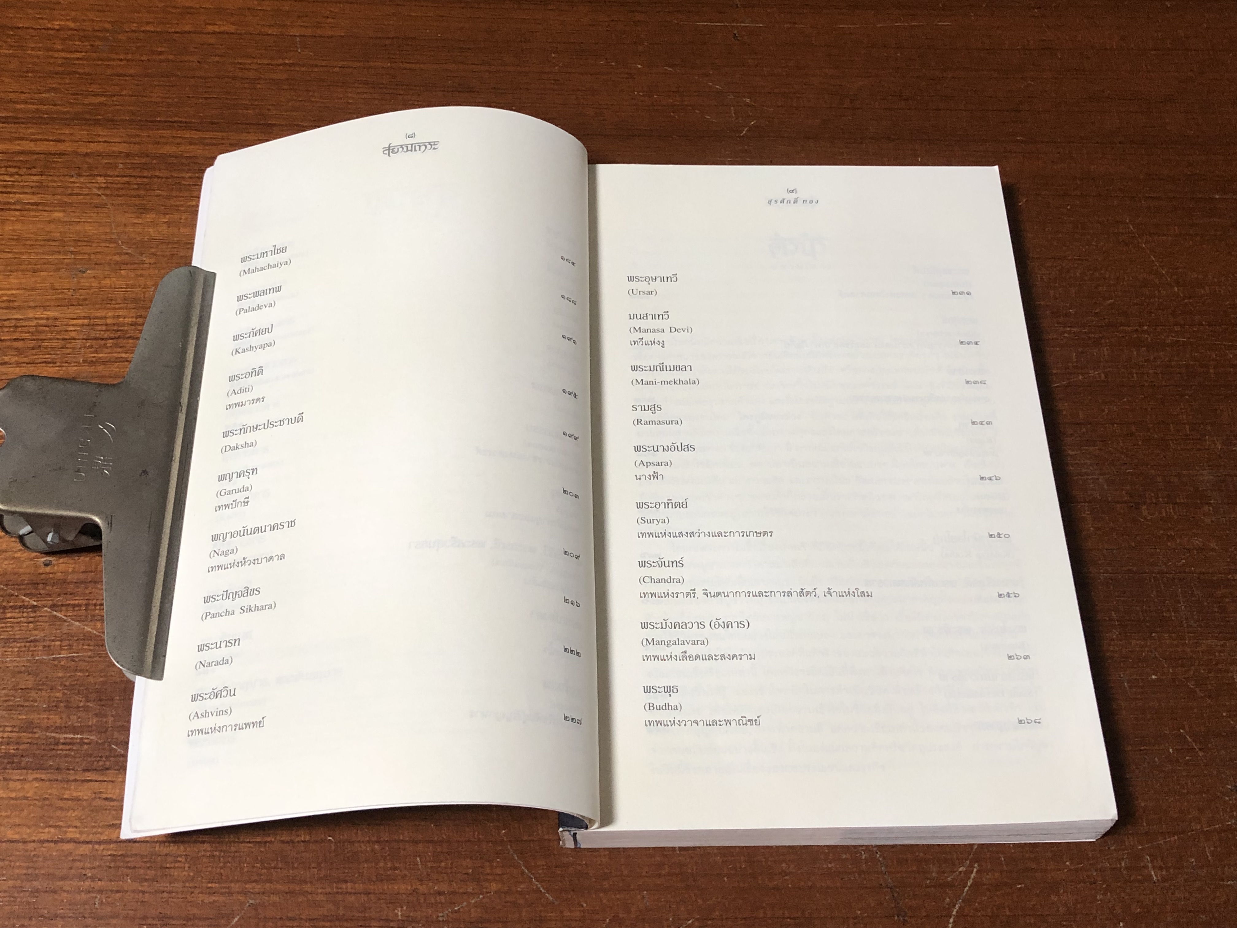 สยามเทวะ / สุรศักดิ์ ทอง