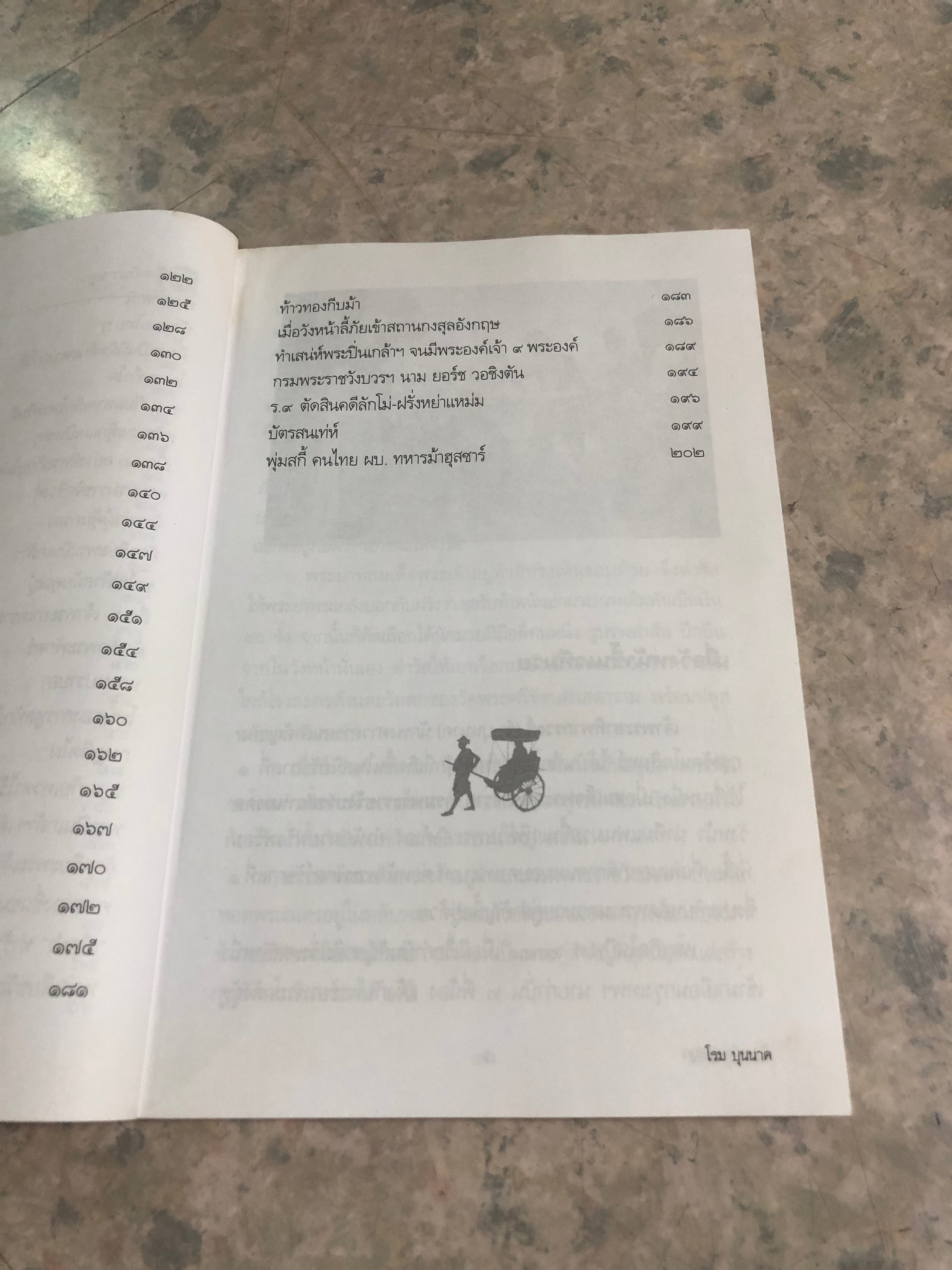 เรื่องเก่า เล่าสนุก / โรม บุนนาค (มีรอยโดนน้ำ)