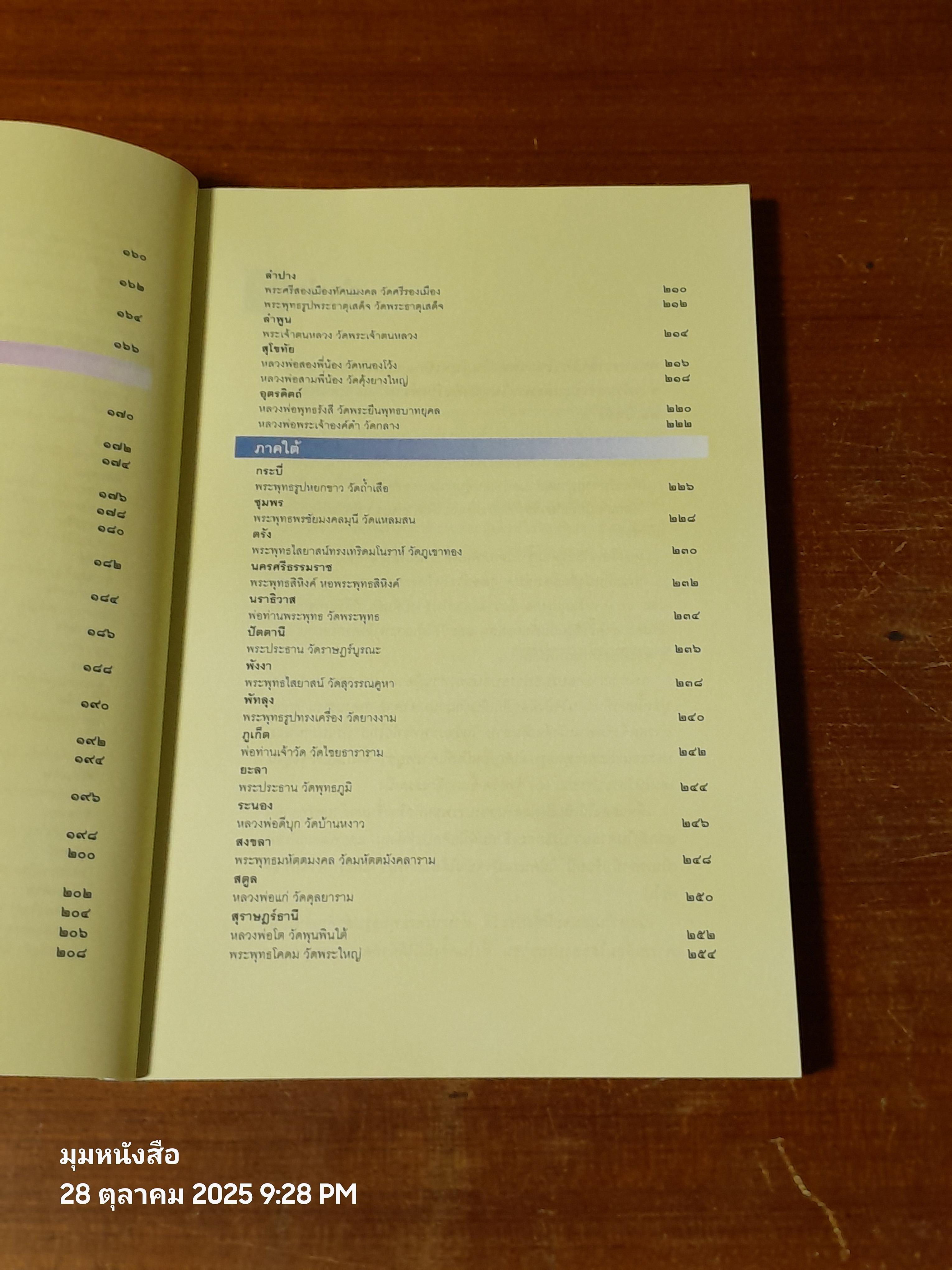 เดินสายไหว้พระพุทธทั่วไทย / กองบรรณาธิการ ข่าวสด