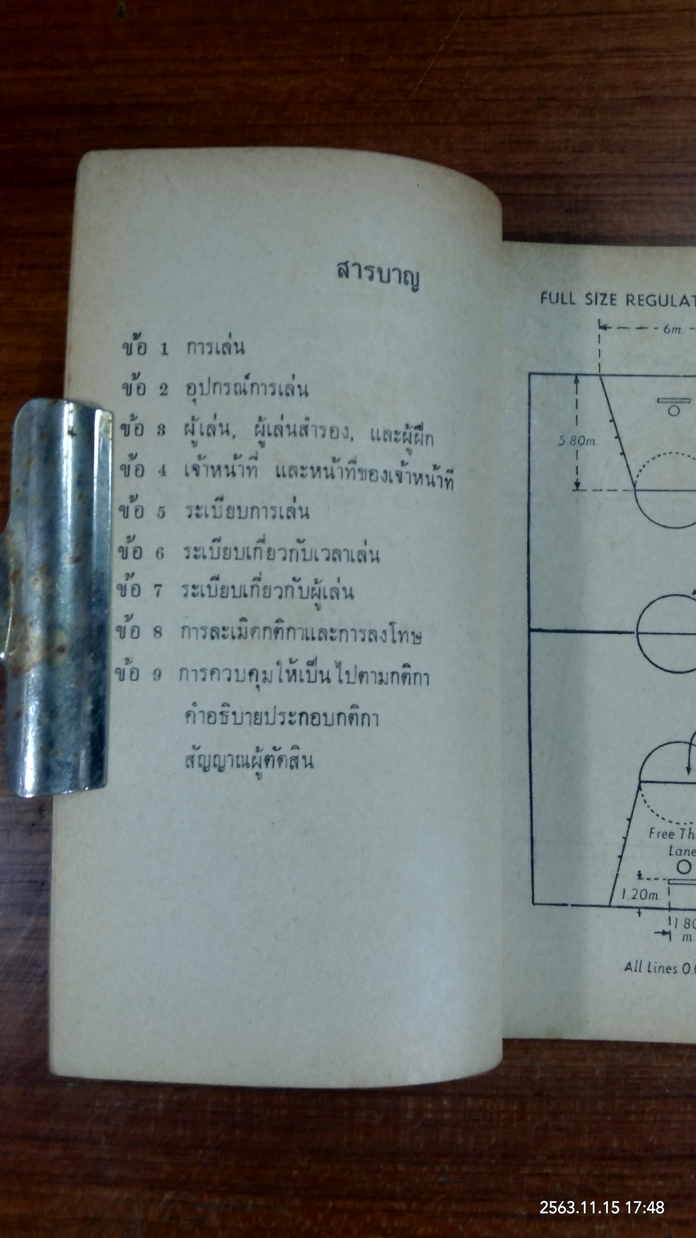 กติกาบาสเกตบอล / องค์การส่งเสริมกีฬาแห่งประเทศไทย
