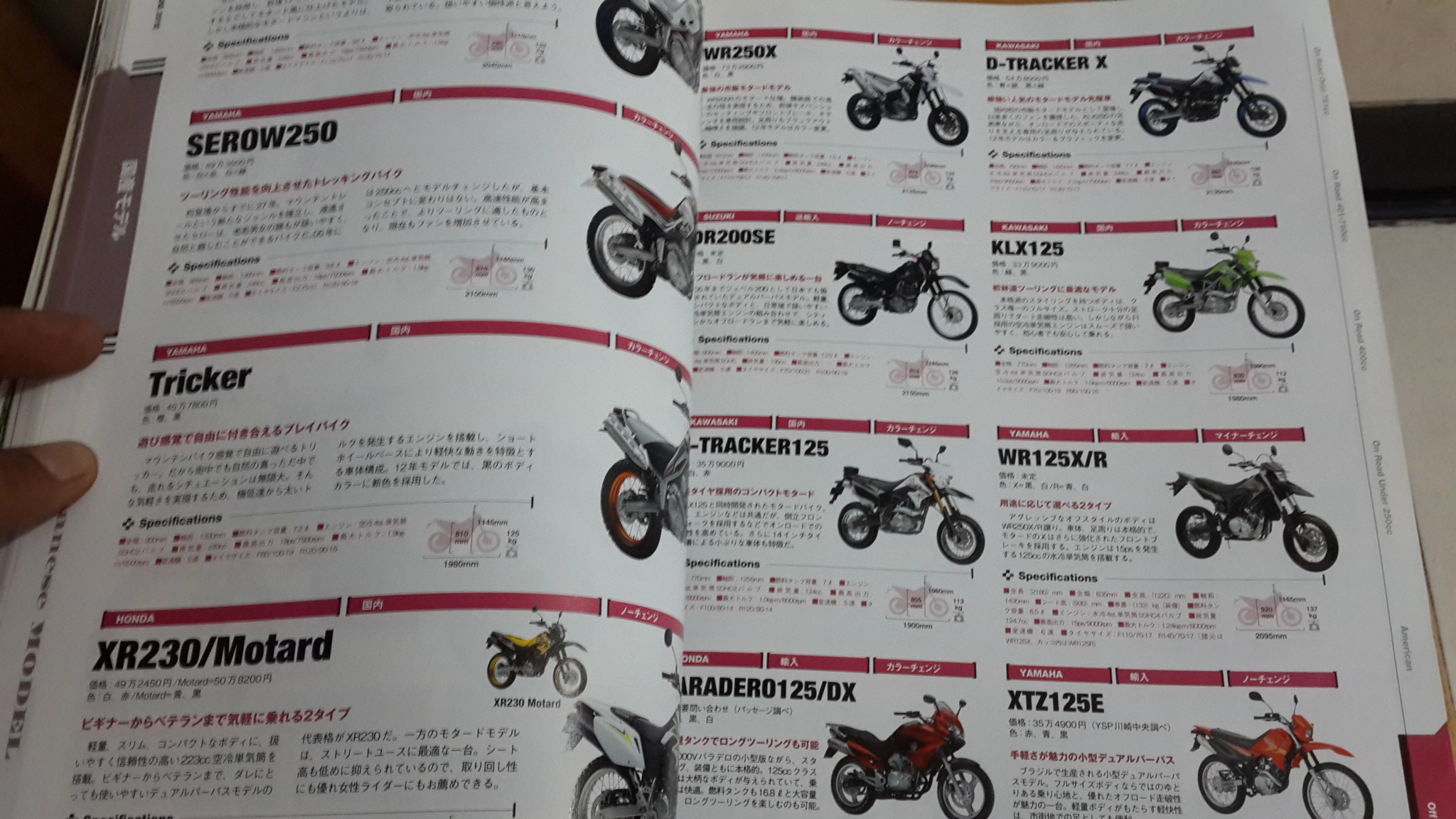 Bike Catalog 2012 (ภาษาญี่ปุ่น)