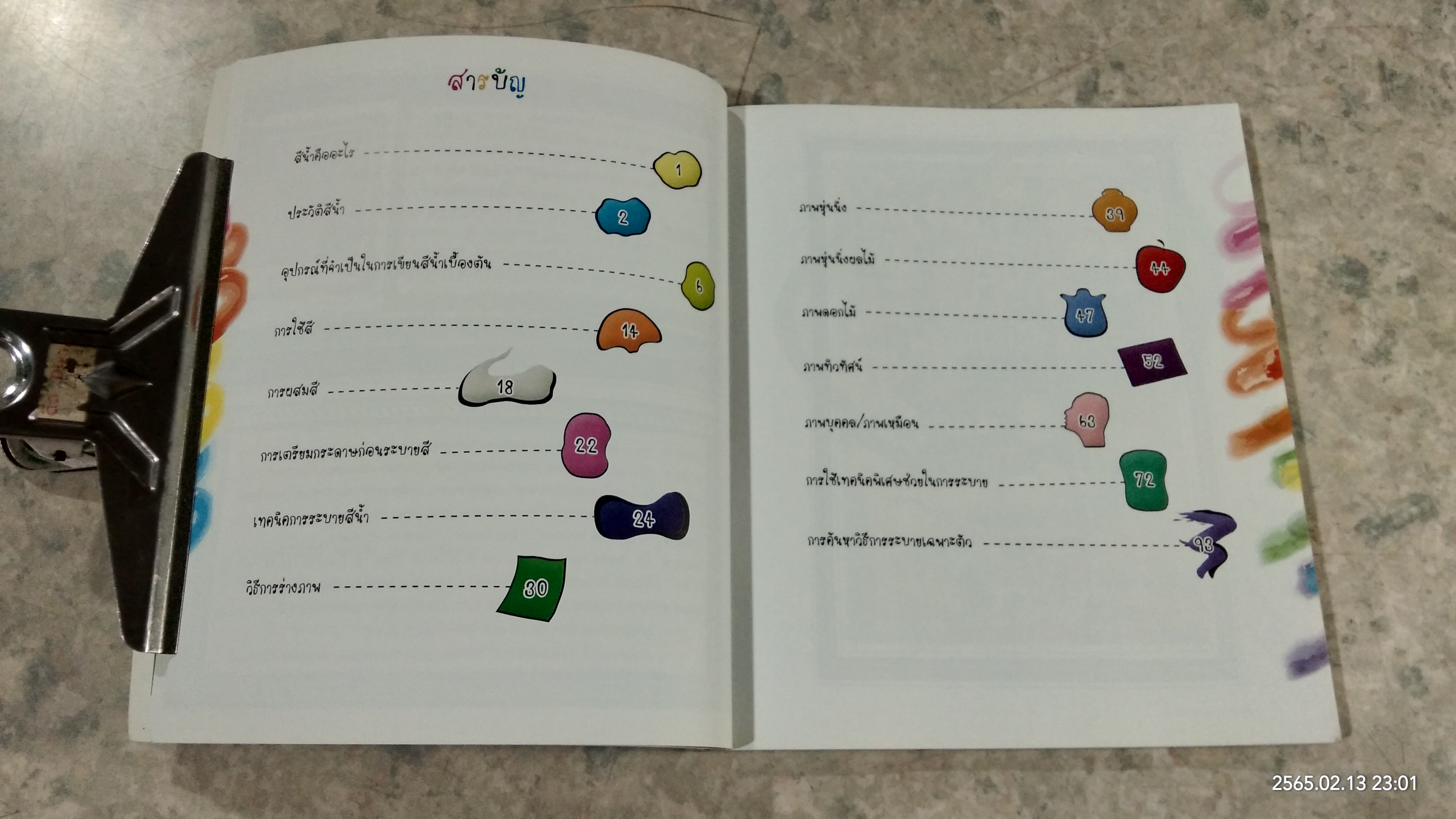 สเกตช์ภาพ และ ระบายสีน้ำ / ตะวัน วัตุยา
