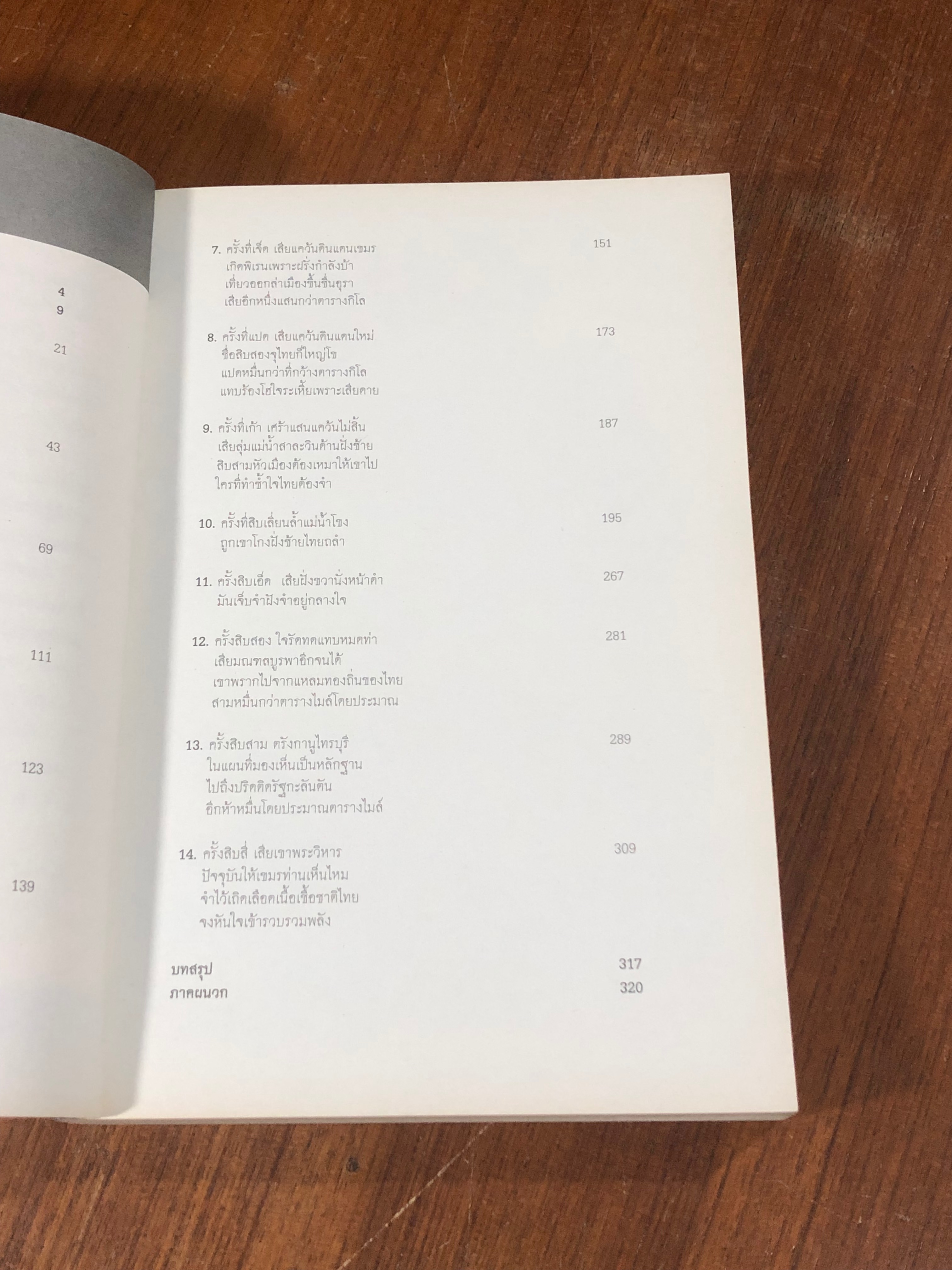 เสียดินแดนให้จักรวรรดินิยมในสมัยล่าอาณ่นิคม / สายสกุล เดชาบุตร