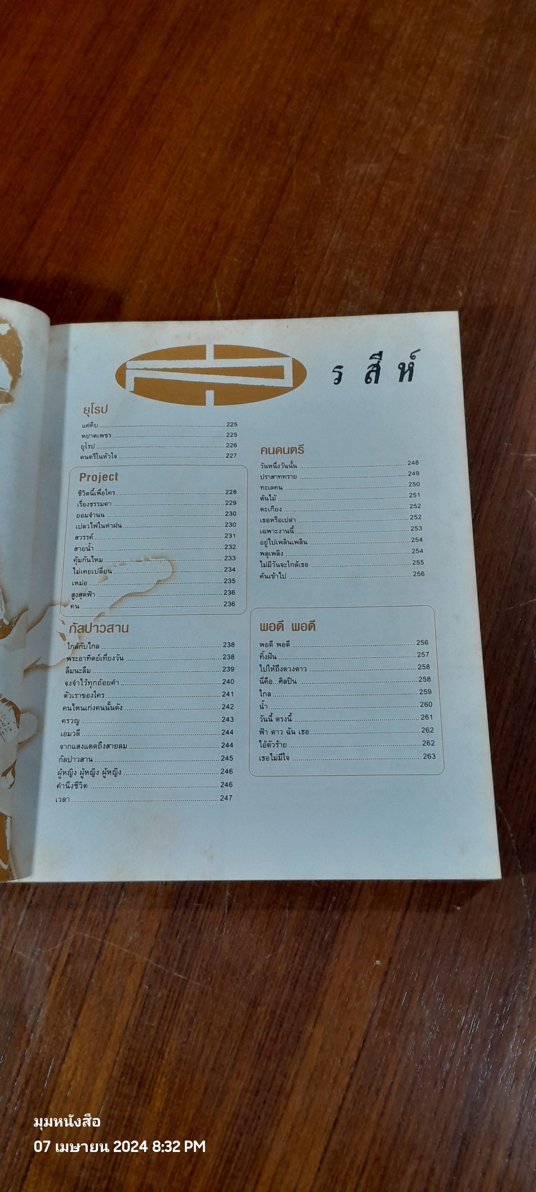 The GUITAR : Classic Hits Vol. 1