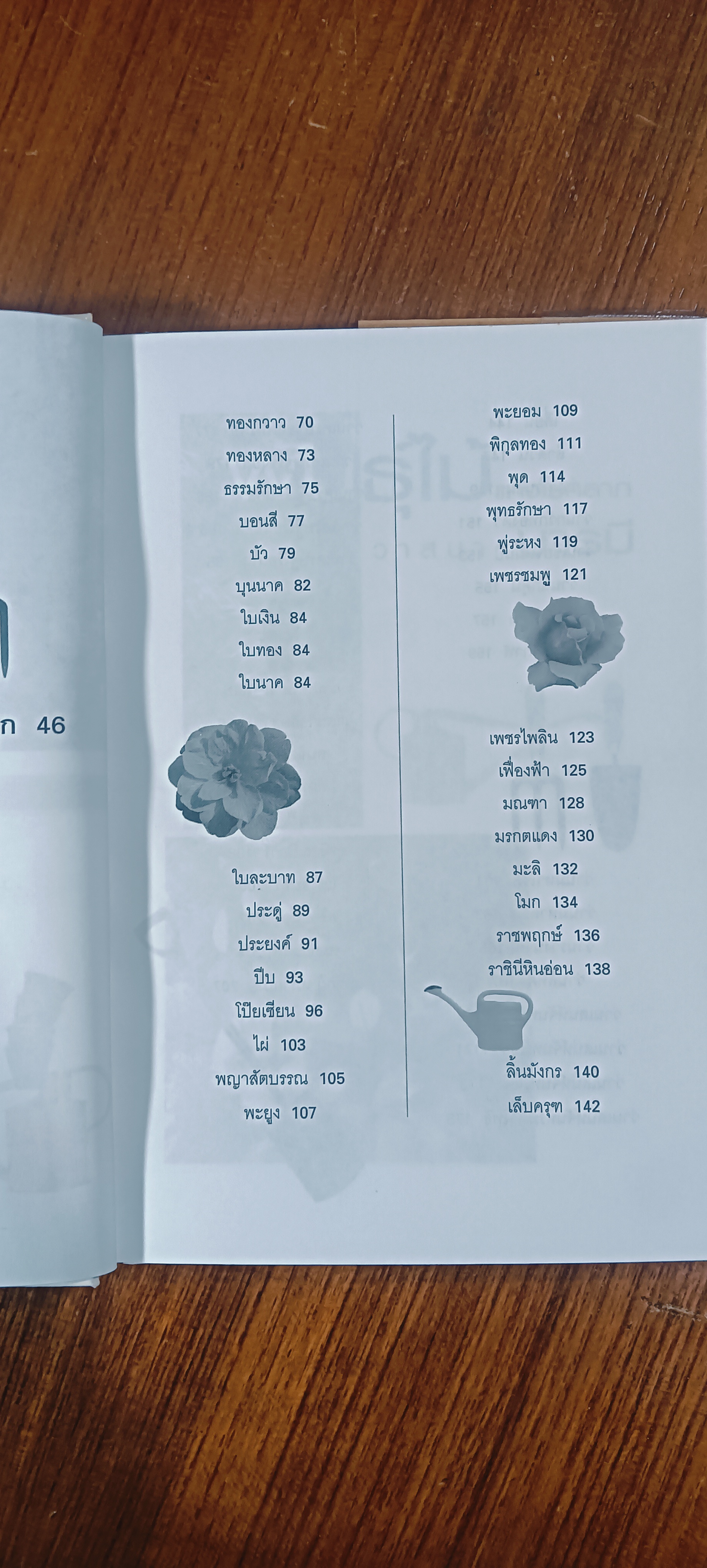 พันธุ์ไม้แห่งโชคลาภ วาสนา บารมี / เจตน์ จิระกูล