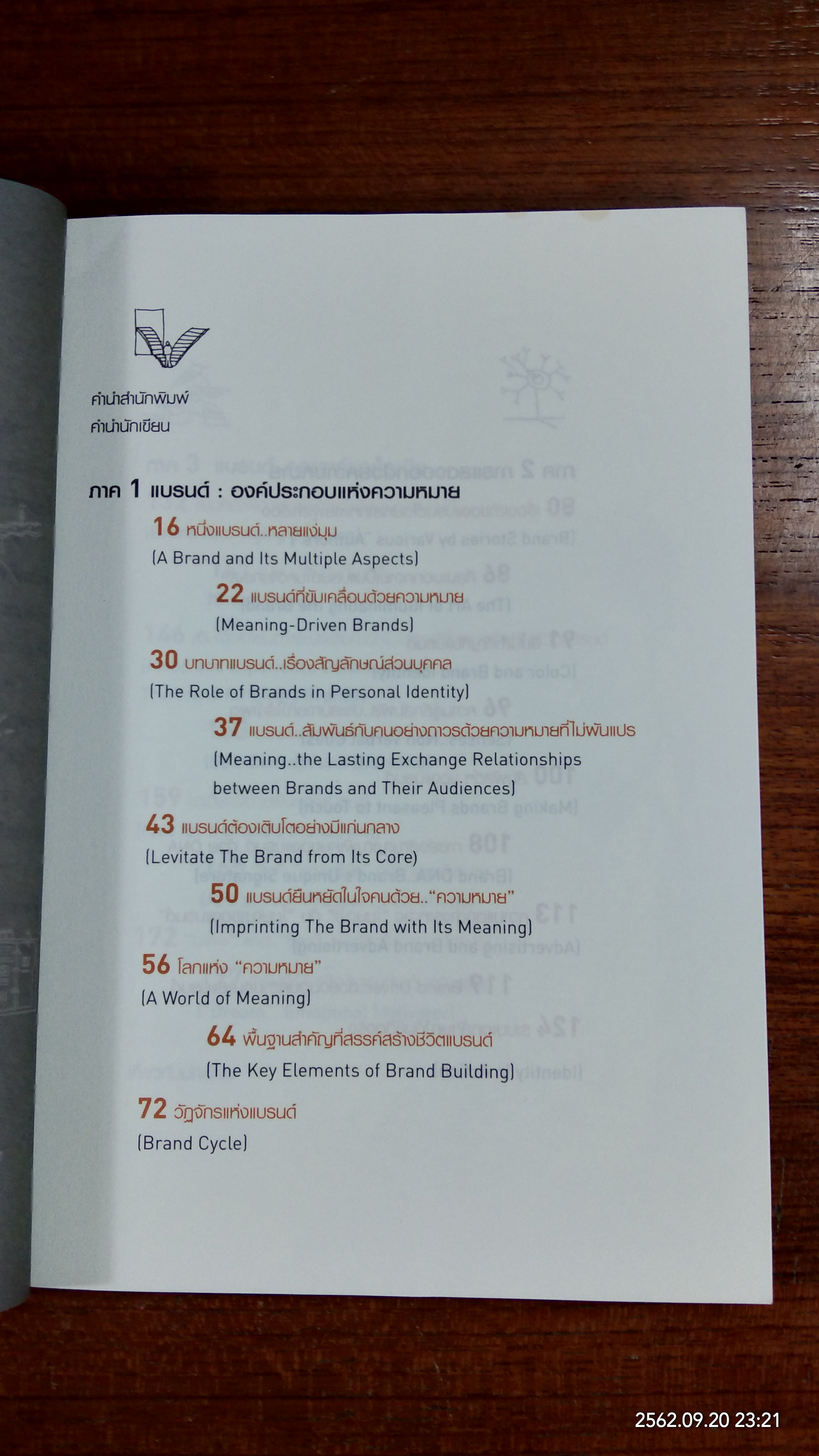 คิดไกลให้แบรนด์เก่ง / ดลชัย บุณยะรัตเวช