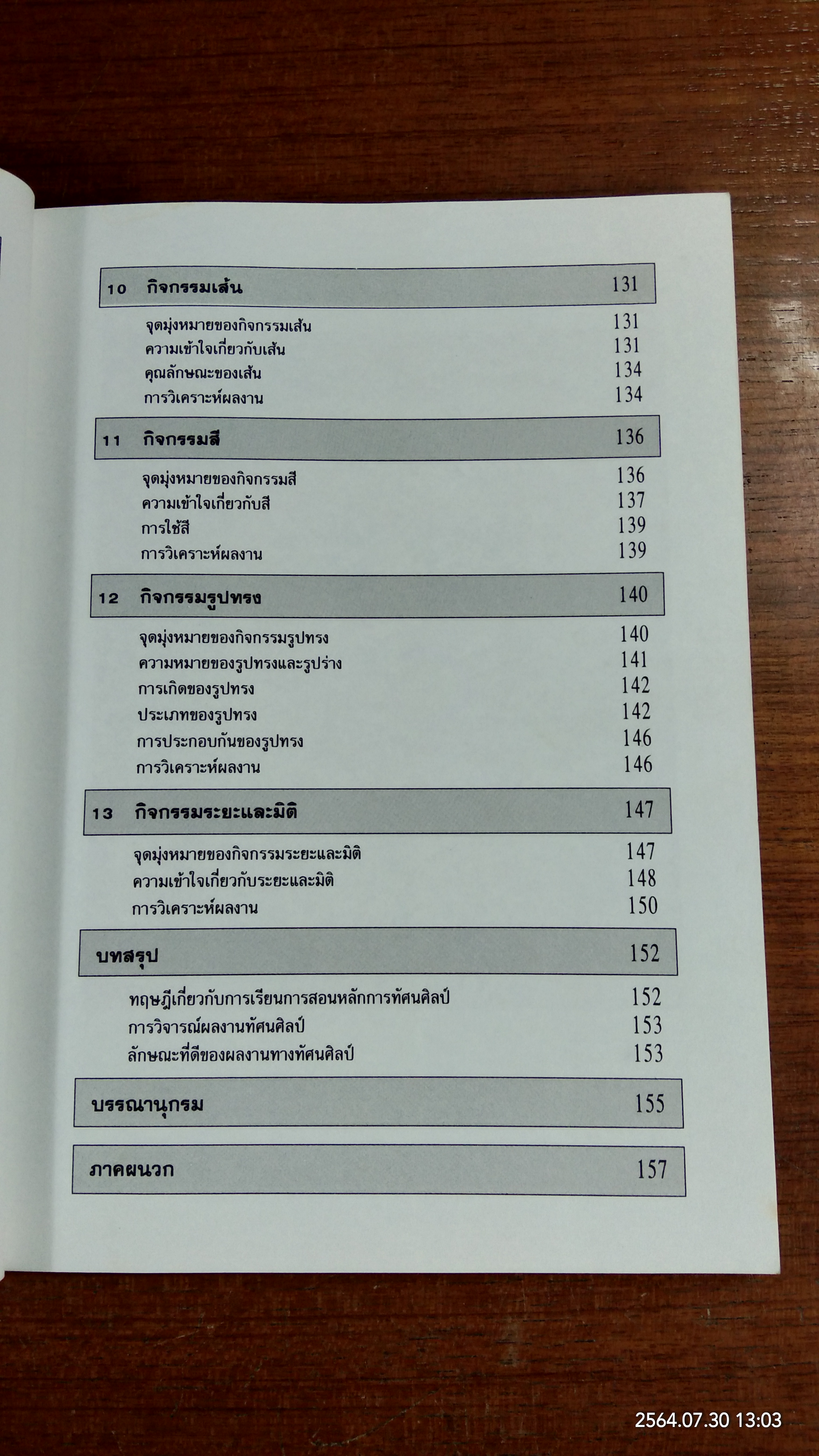 หลักการทัศนศิลป์ / สุชาติ เถาทอง